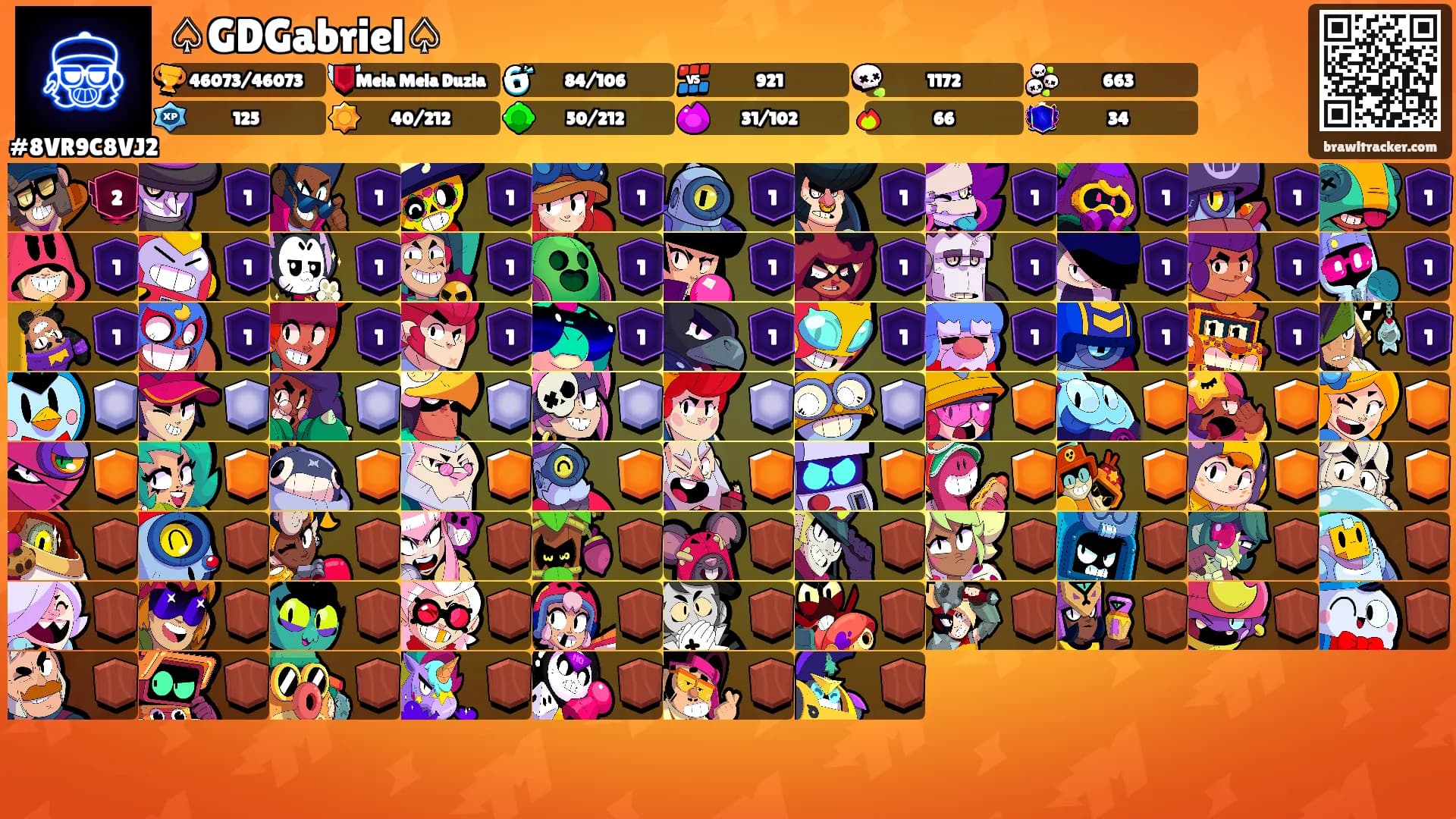 ♤GDGabriel♤'s Ranks