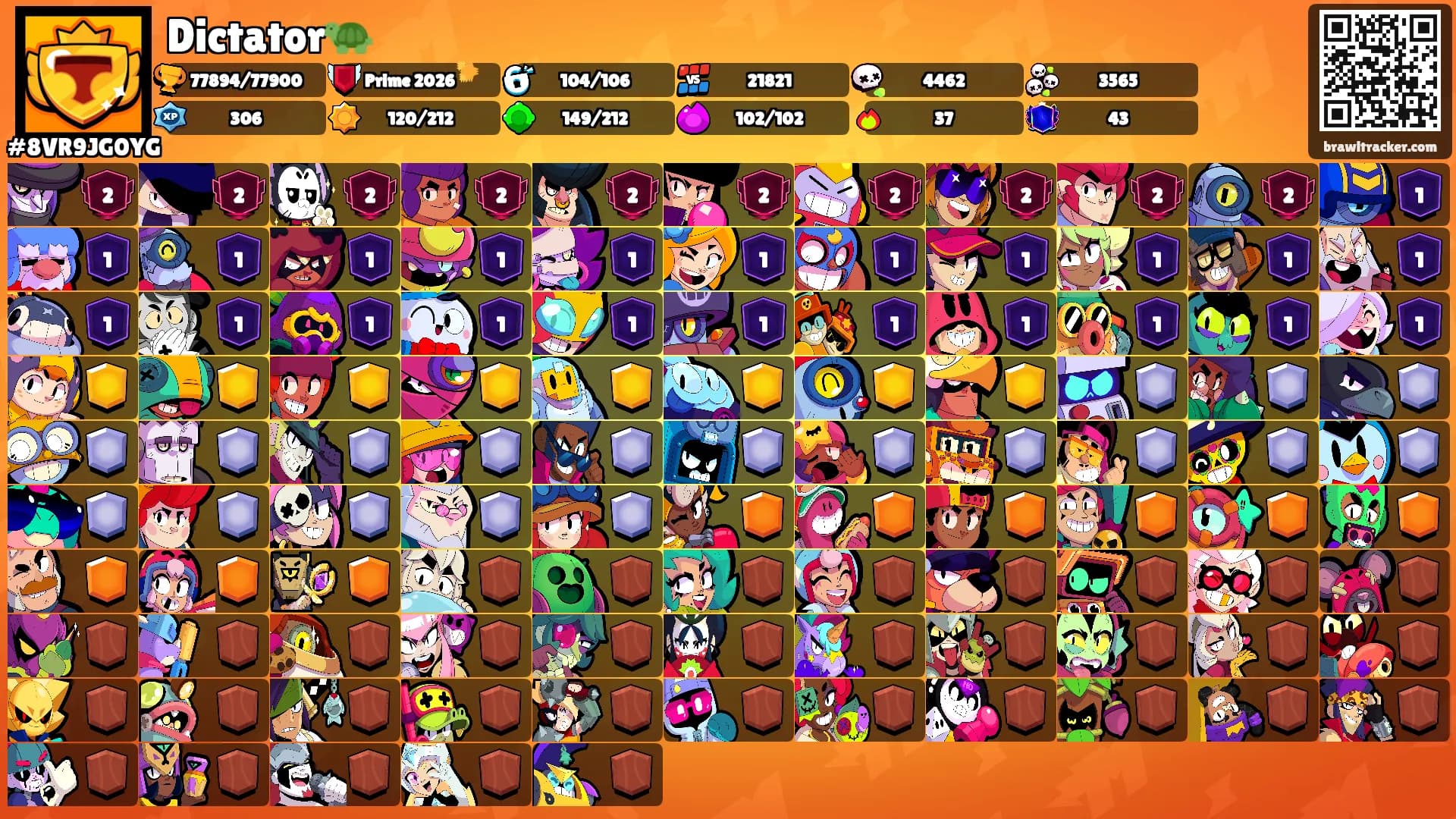 Dictator🐢's Ranks