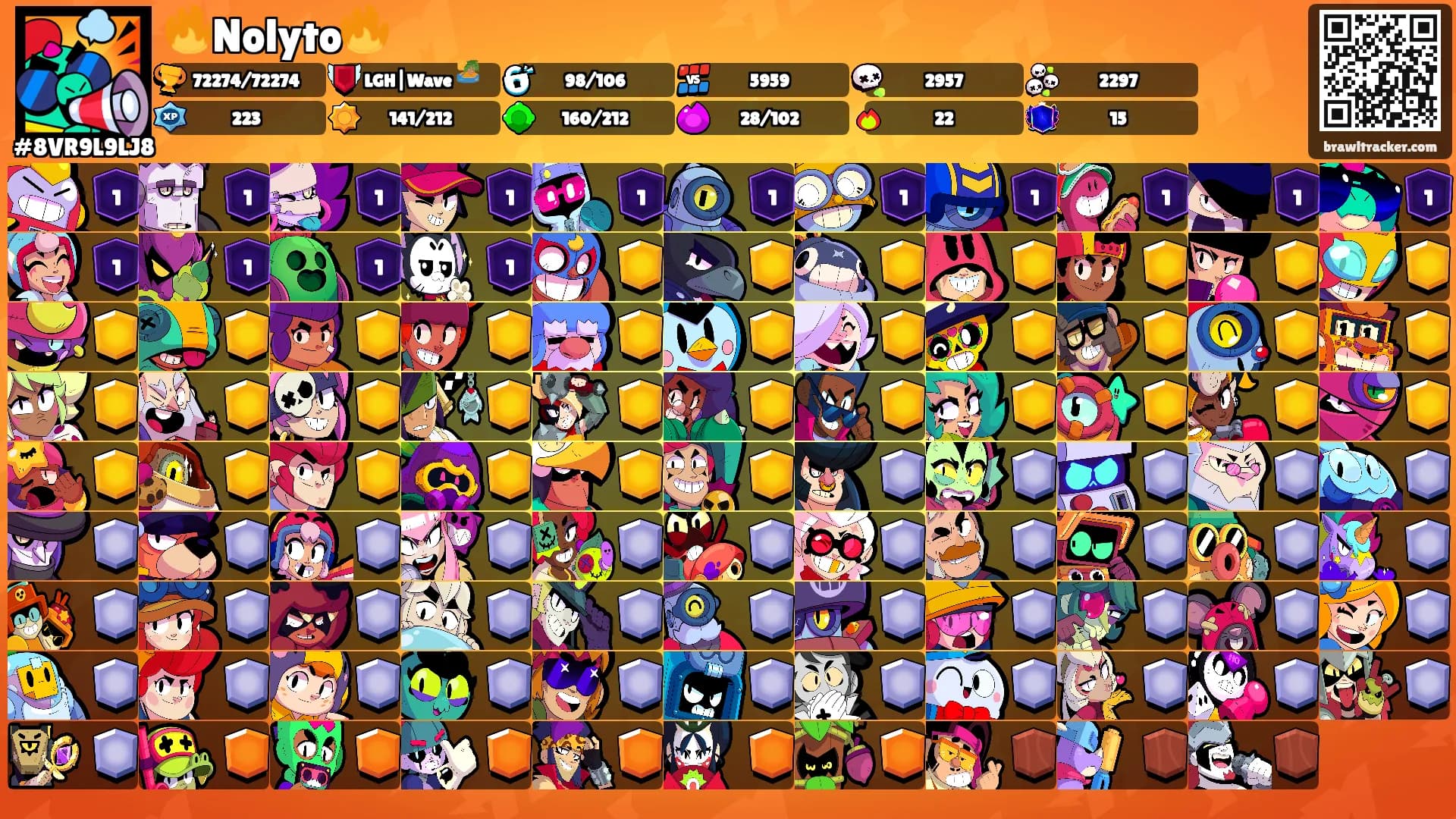 🔥Nolyto🔥's Ranks