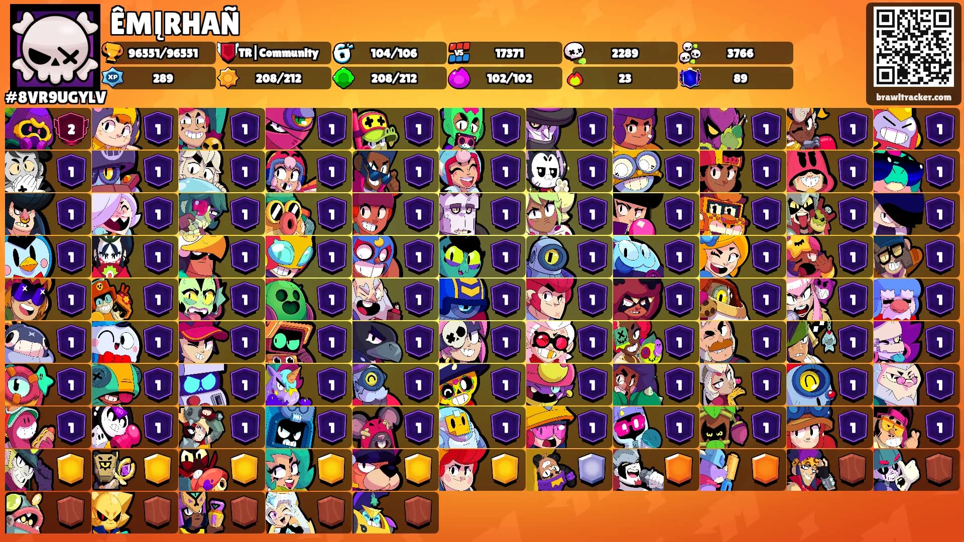 ÊMĮRHAÑ's Ranks
