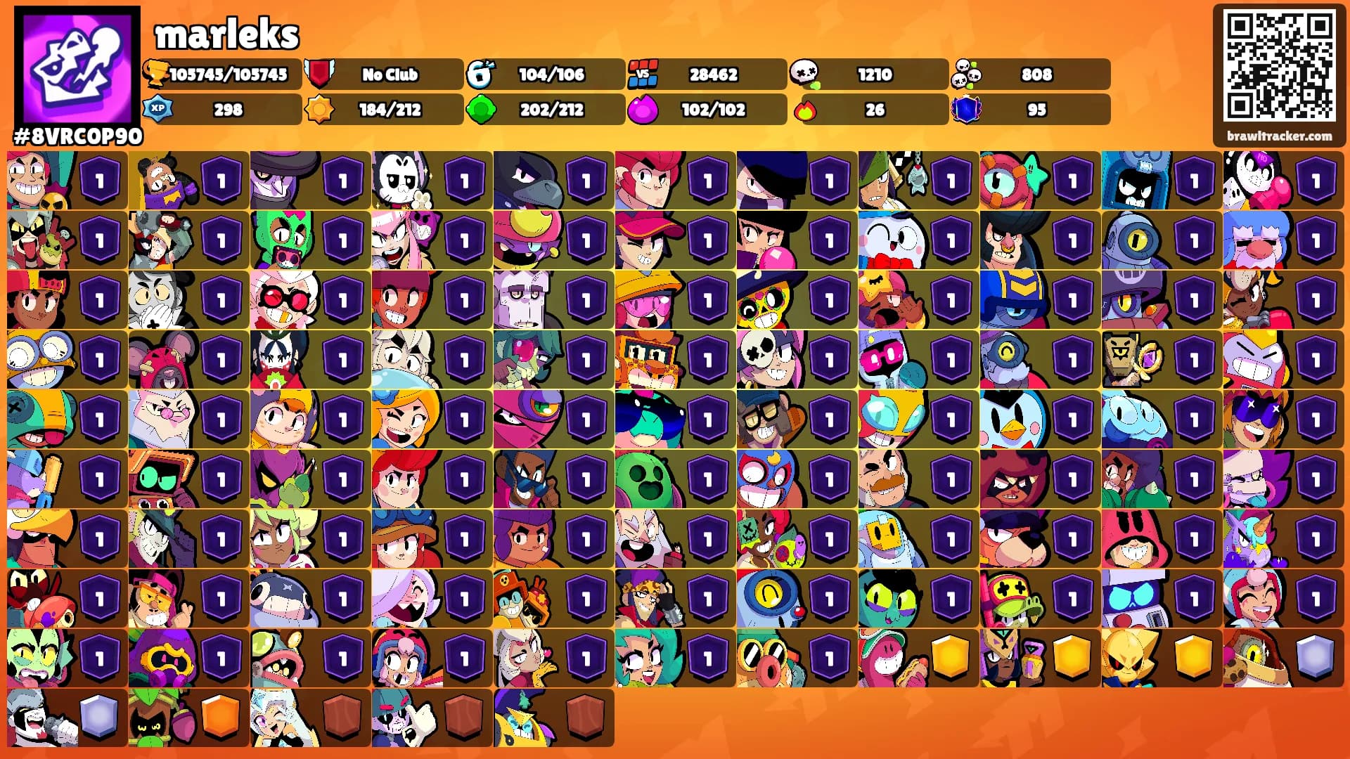 marleks's Ranks
