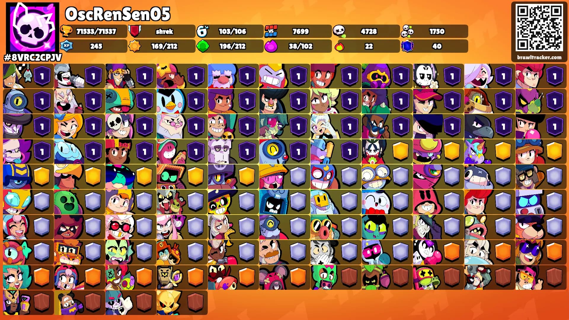 OscRenSen05's Ranks