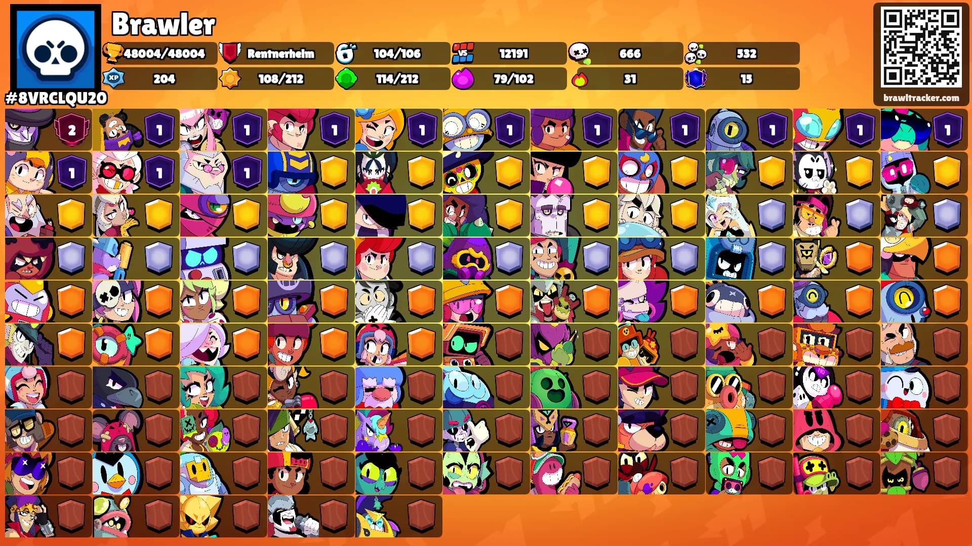 Brawler's Ranks