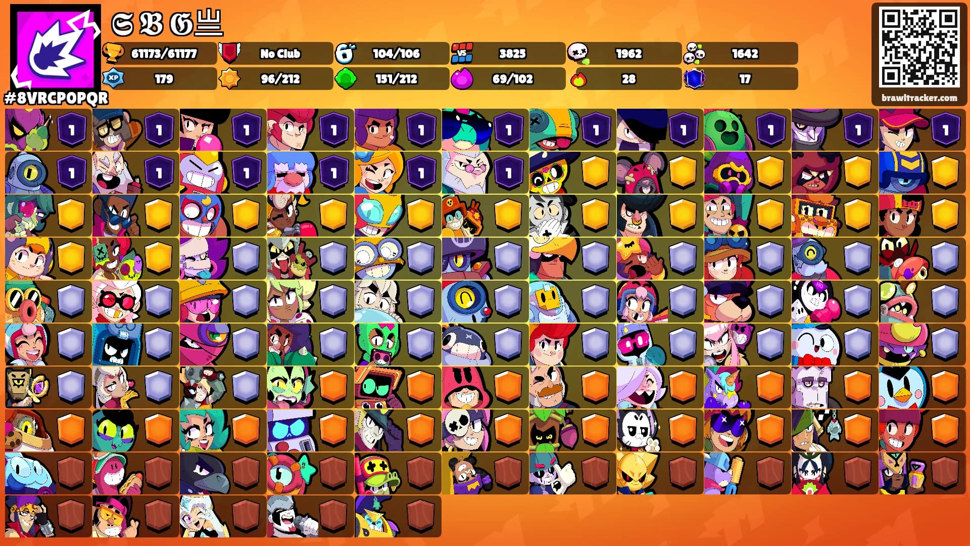 𝕾 𝕭 𝕲亗's Ranks