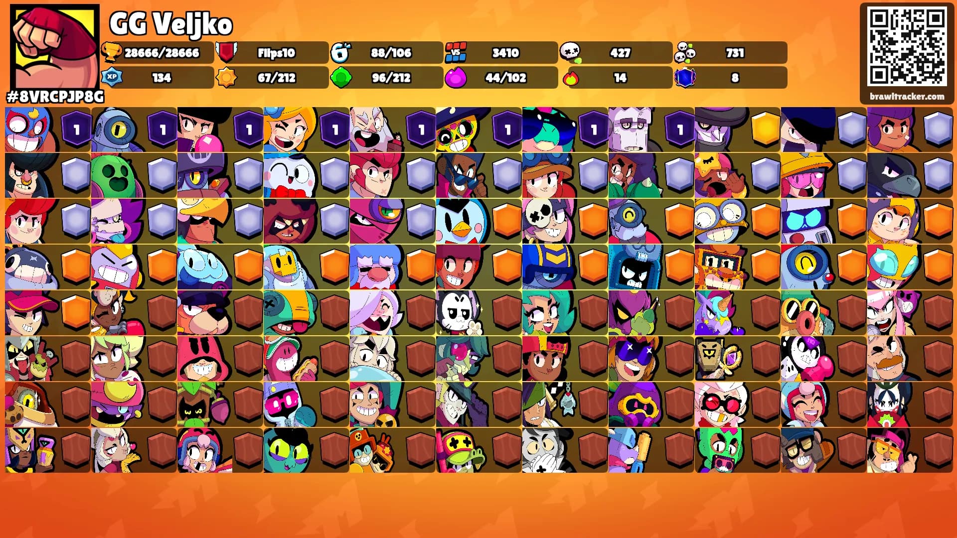 GG Veljko's Ranks