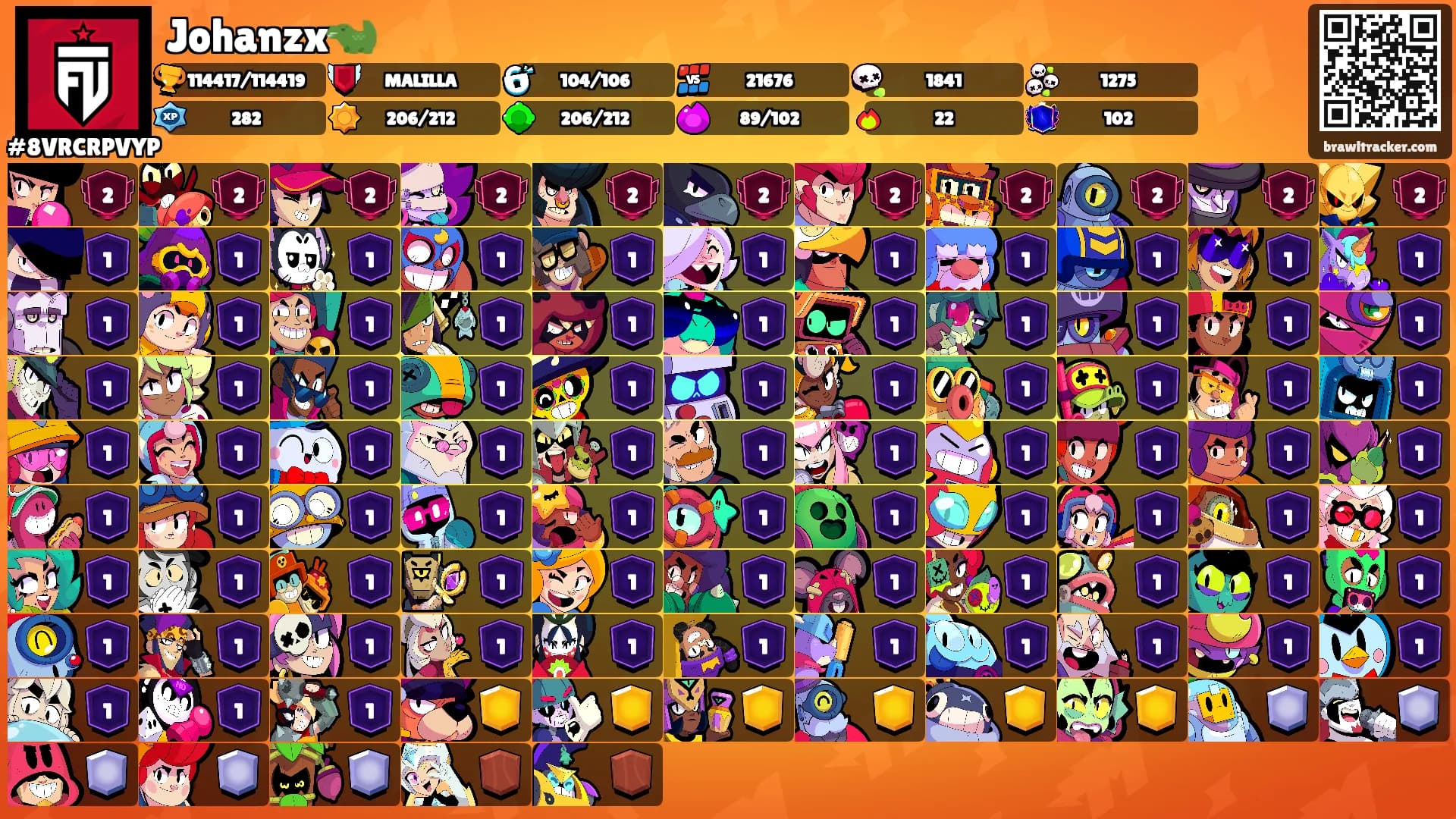 Johanzx🐊's Ranks