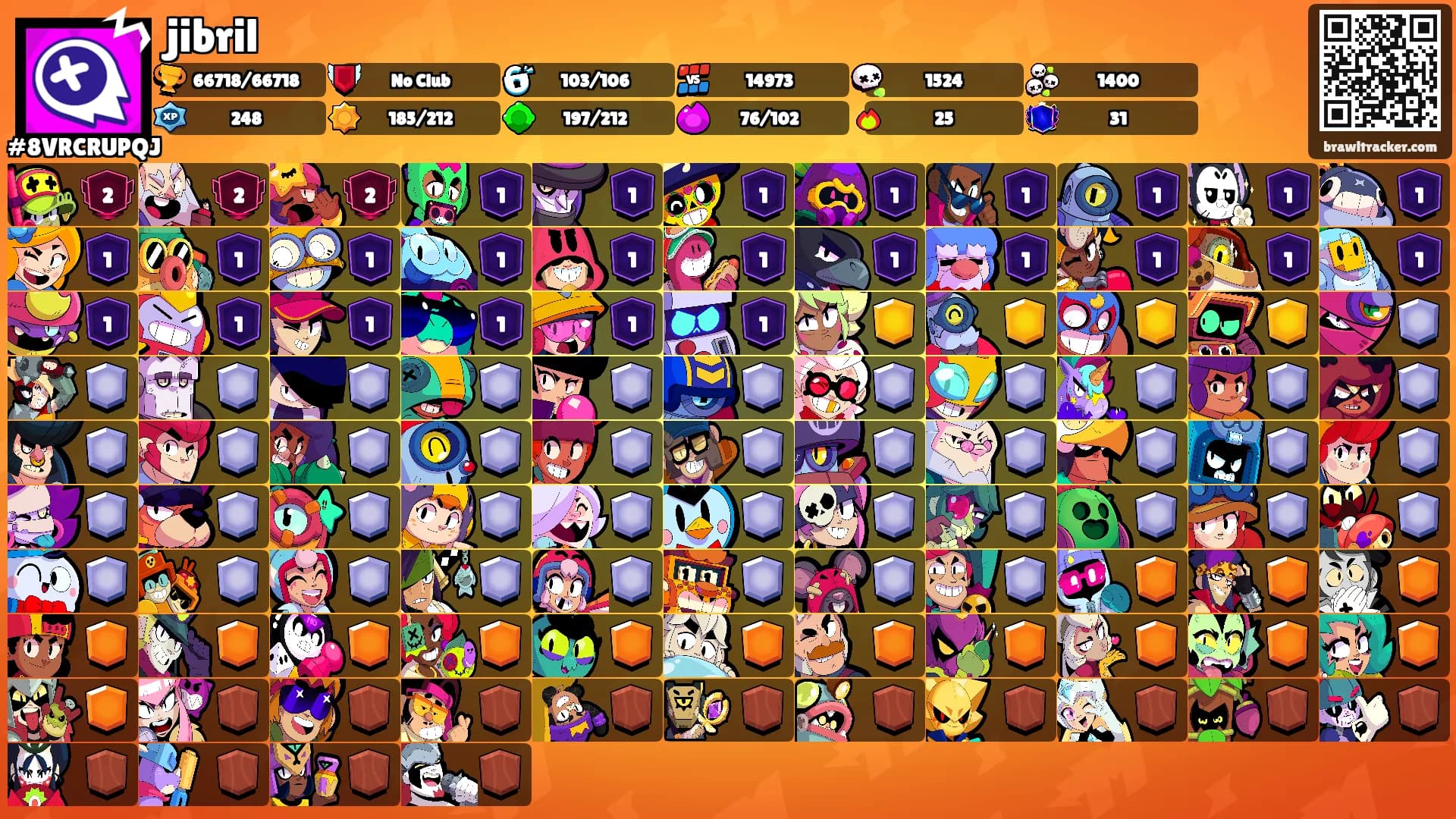 jibril's Ranks