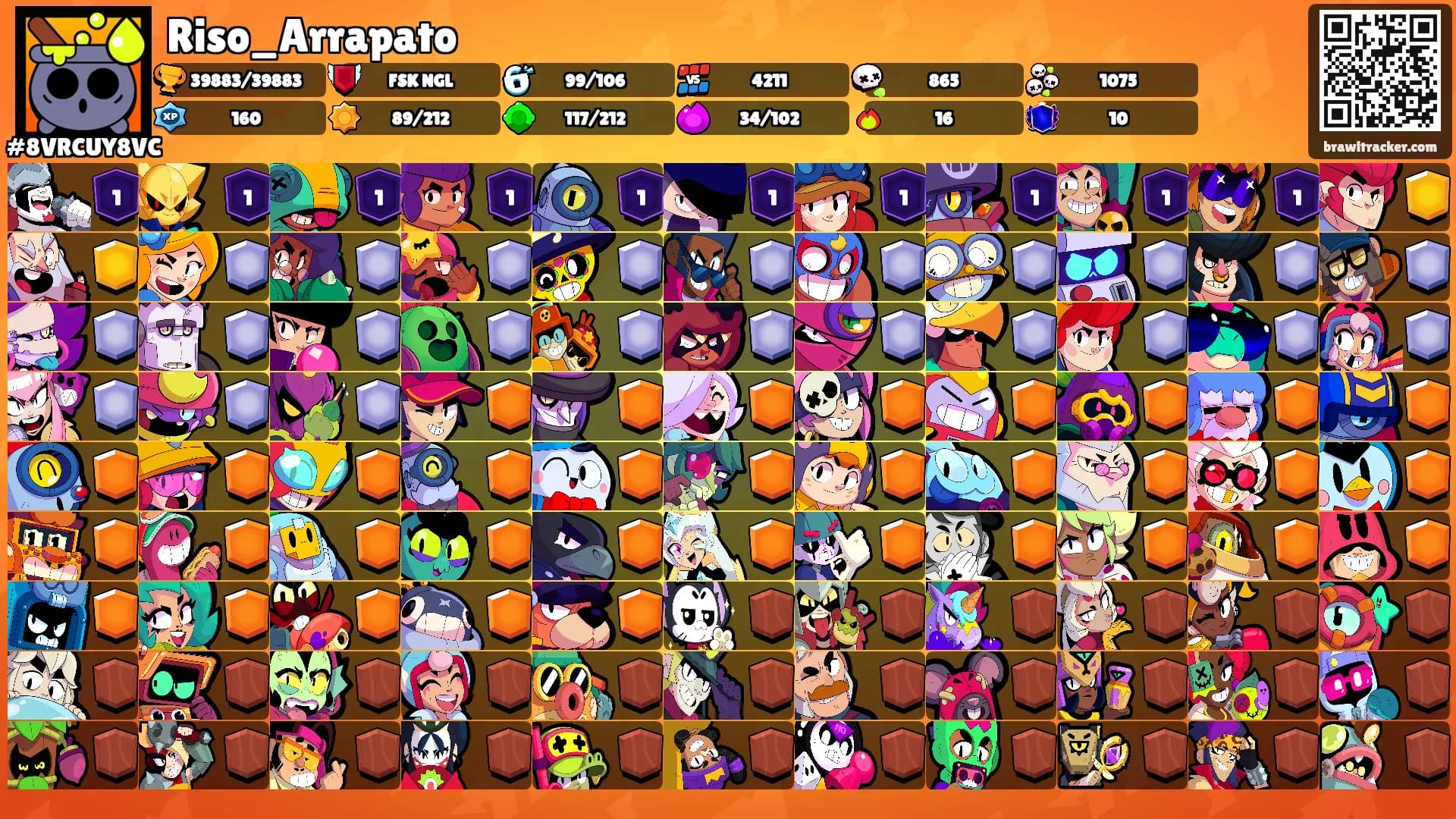 Riso_Arrapato's Ranks