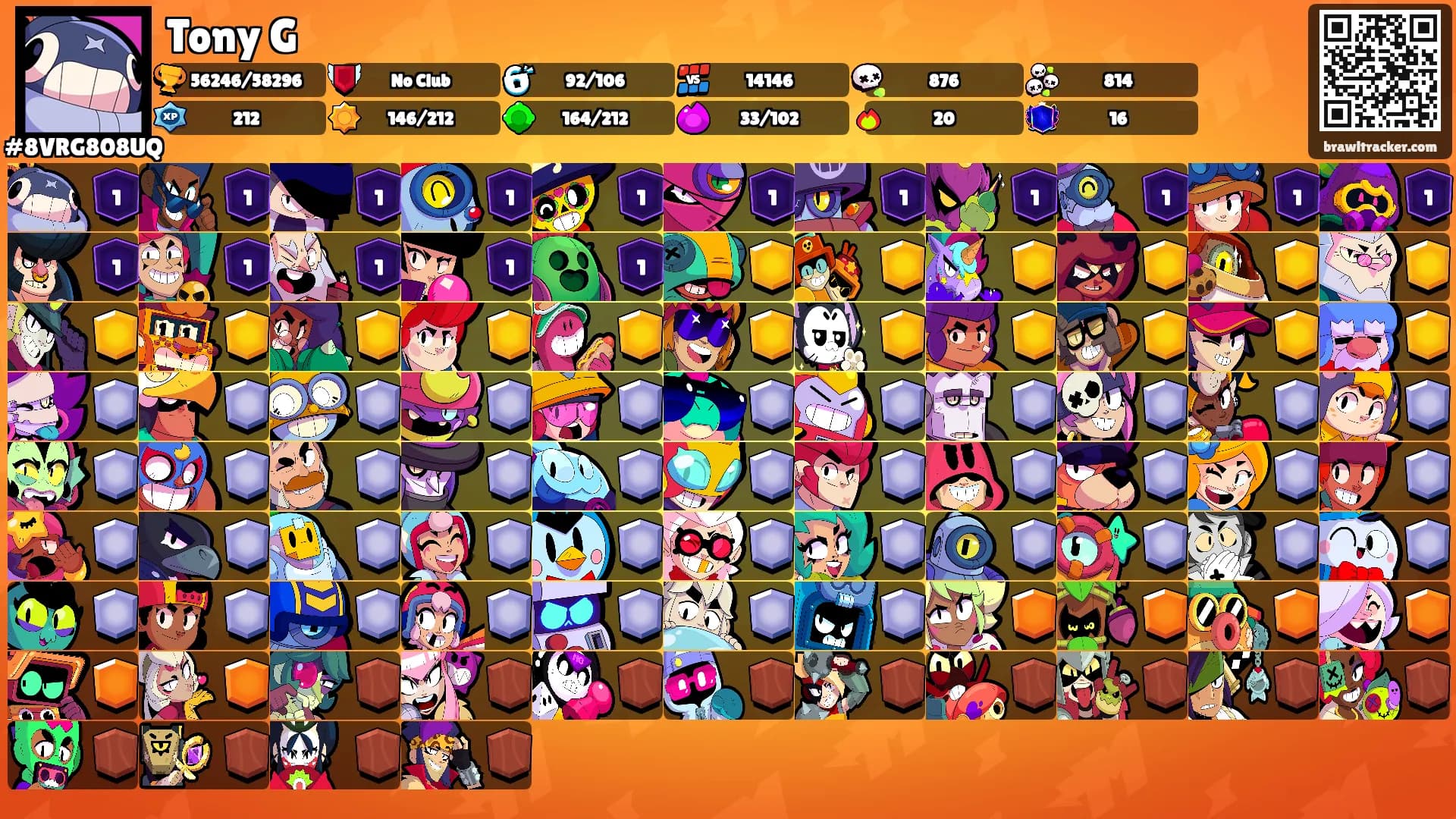Tony G's Ranks