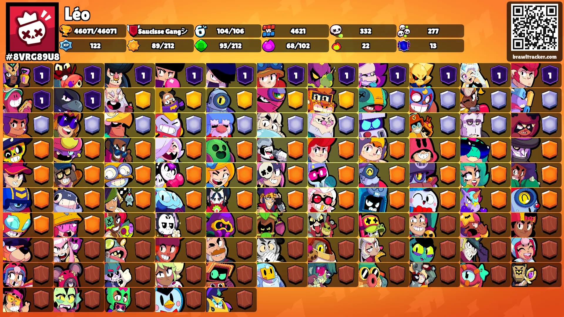 Léo's Ranks