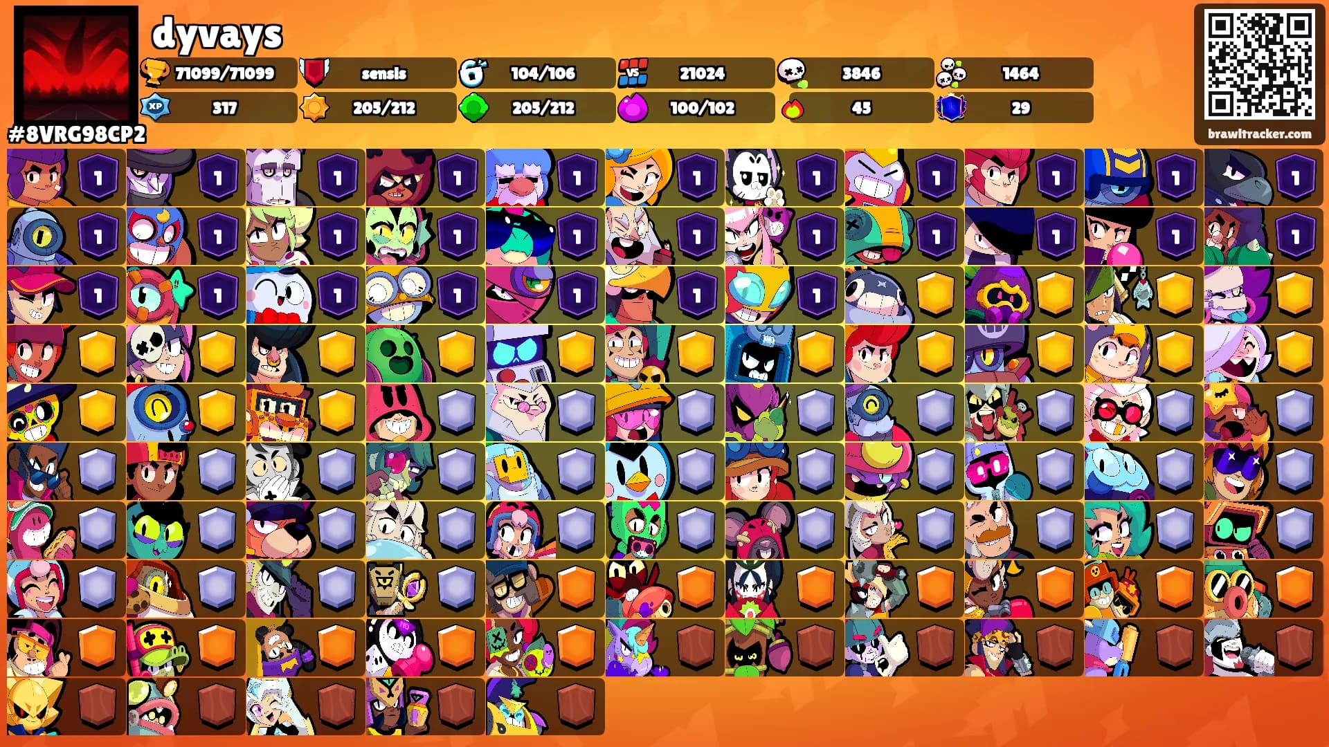 dyvays's Ranks