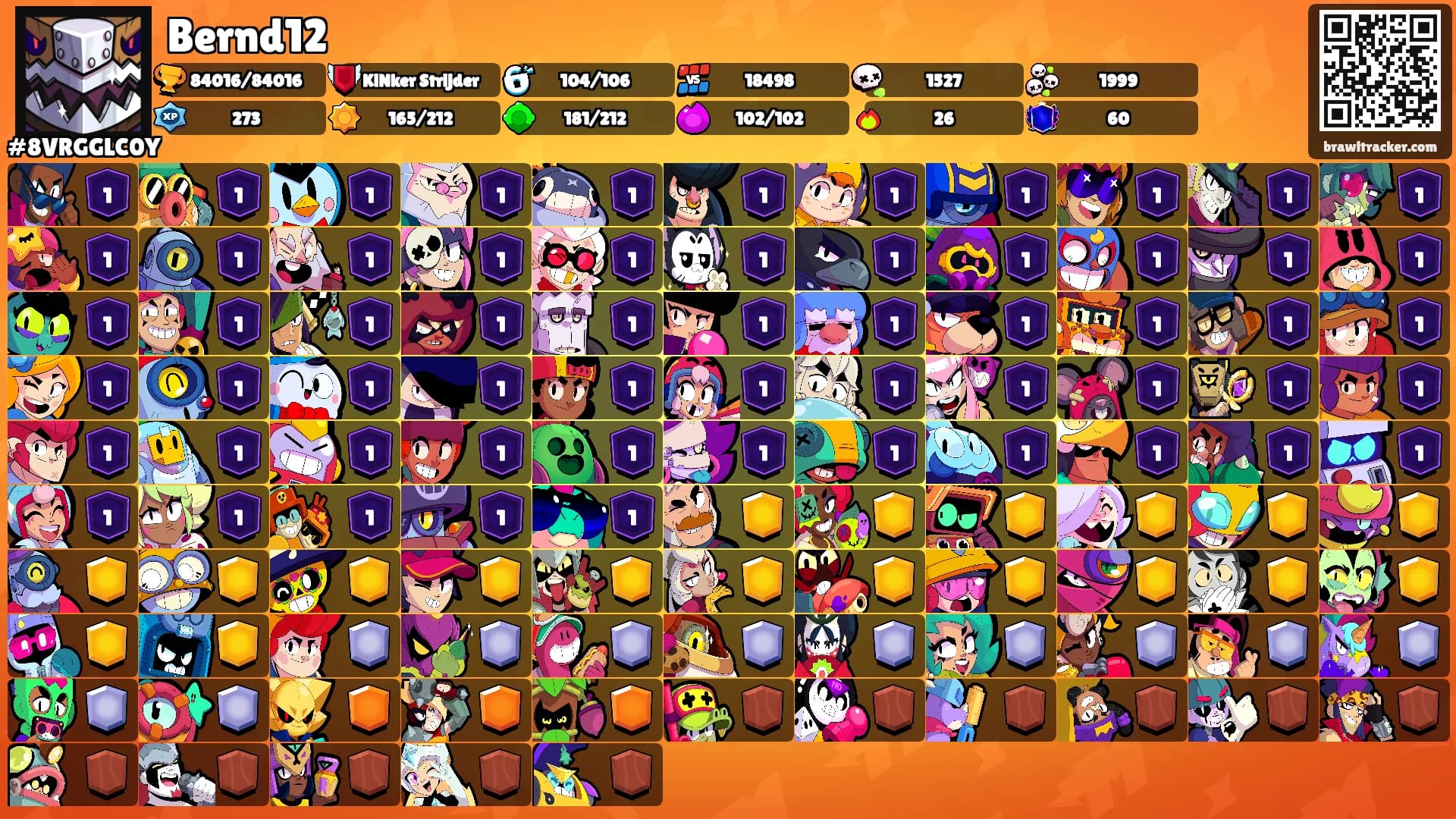 Bernd12's Ranks