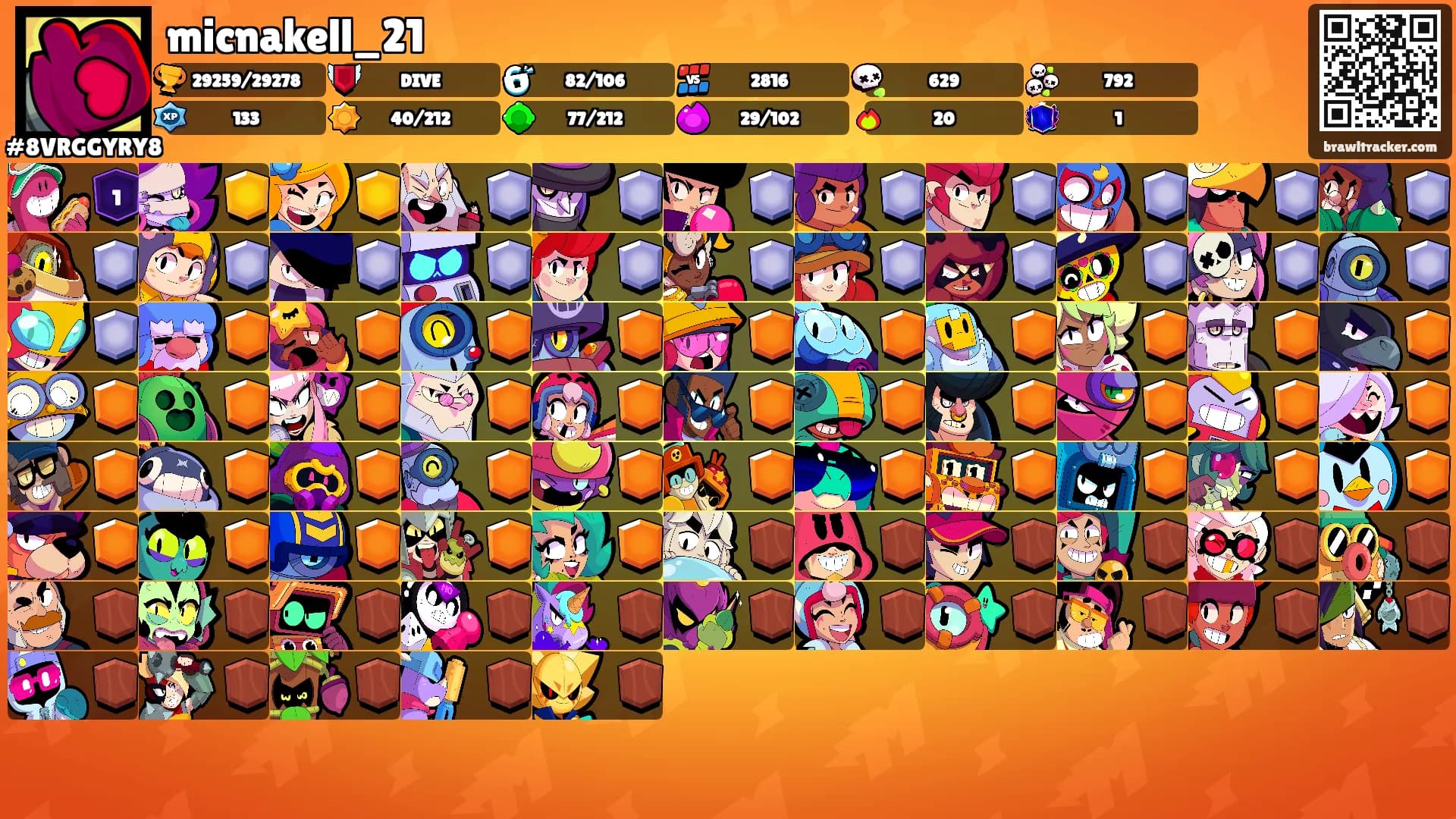 micnakell_21's Ranks