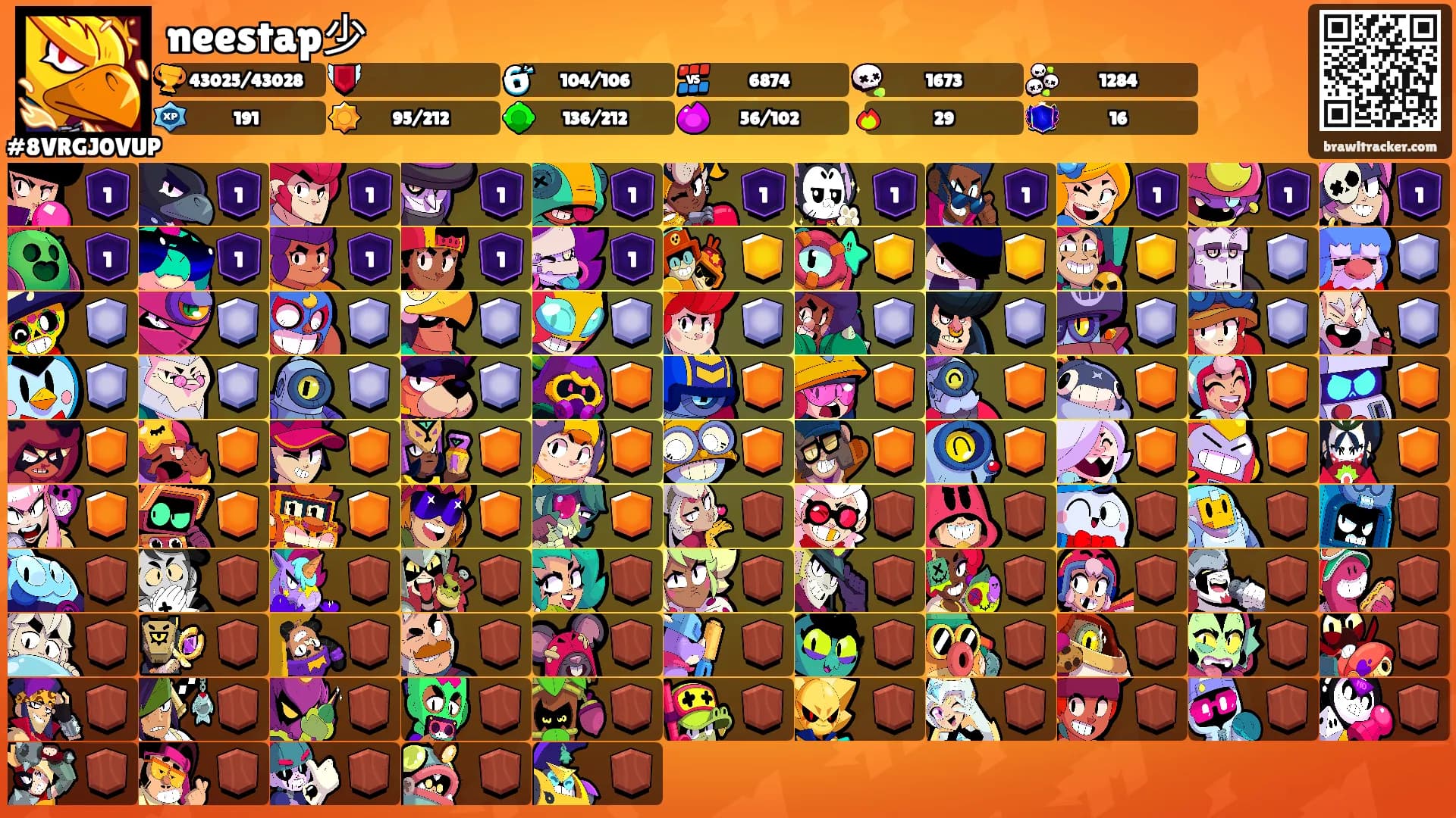 neestap少's Ranks
