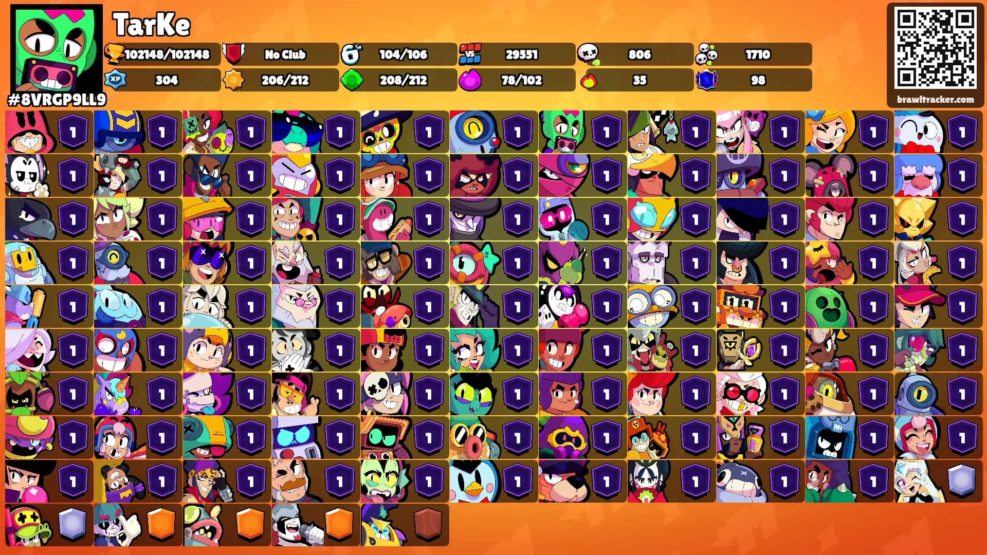 TarKe's Ranks