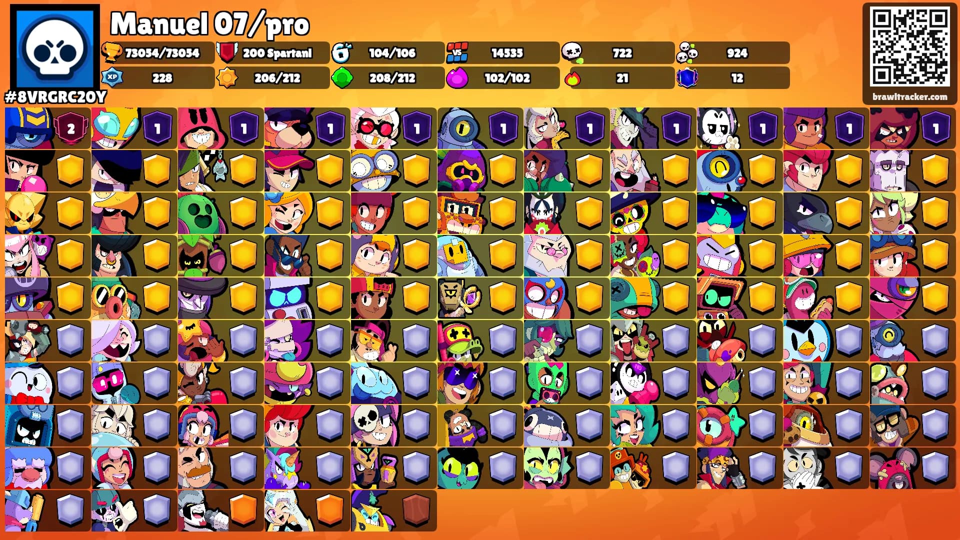 Manuel 07/pro's Ranks