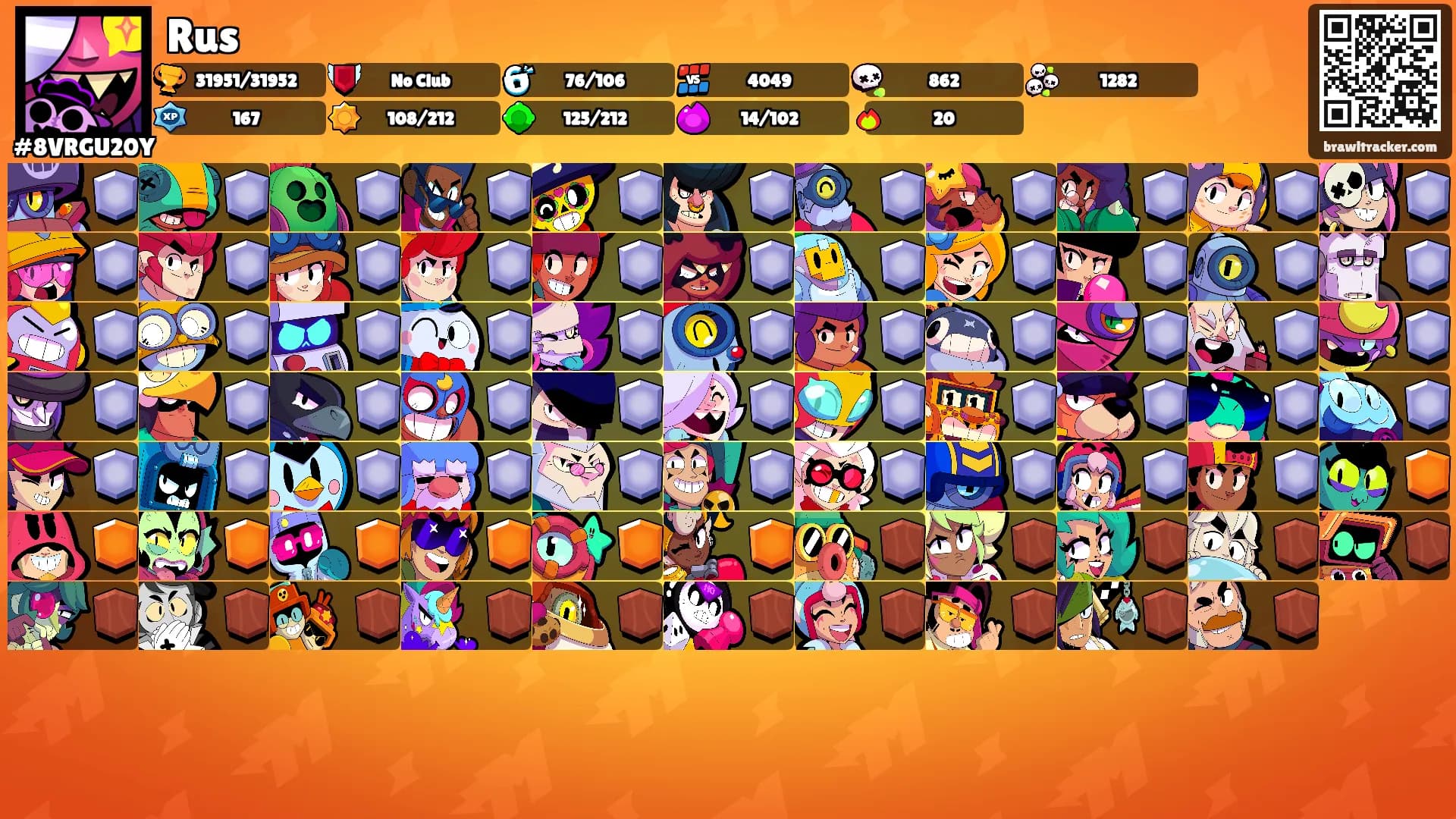Rus's Ranks