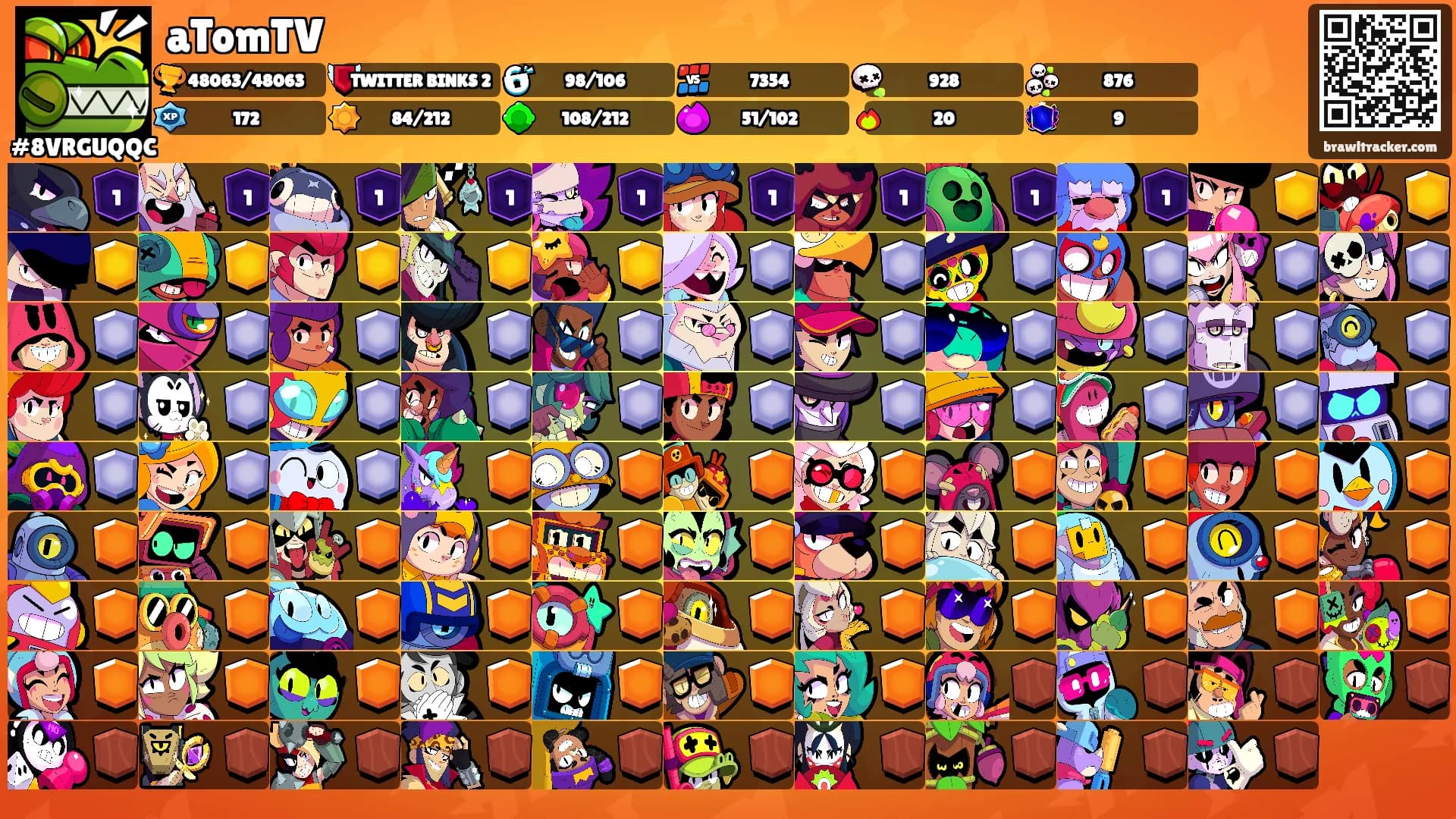 aTomTV's Ranks