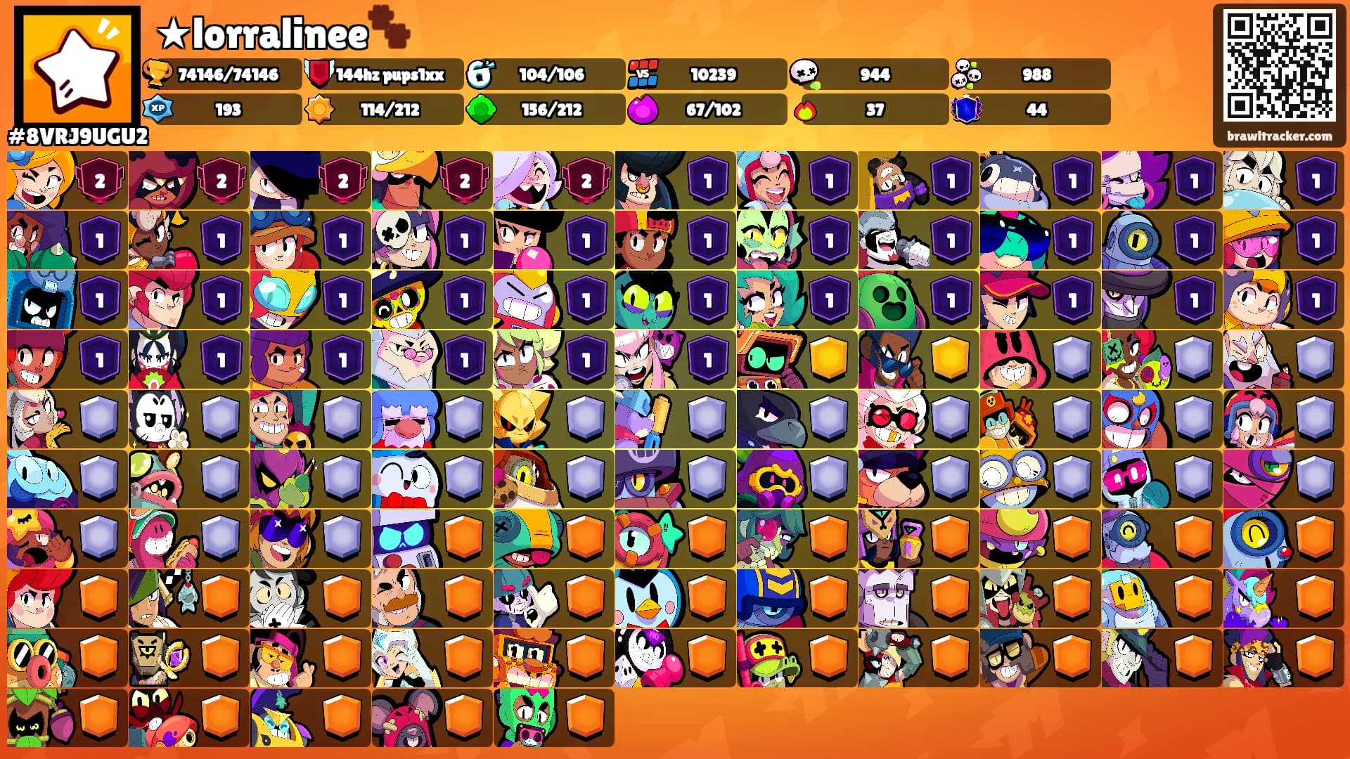 ★lorralinee🐾's Ranks