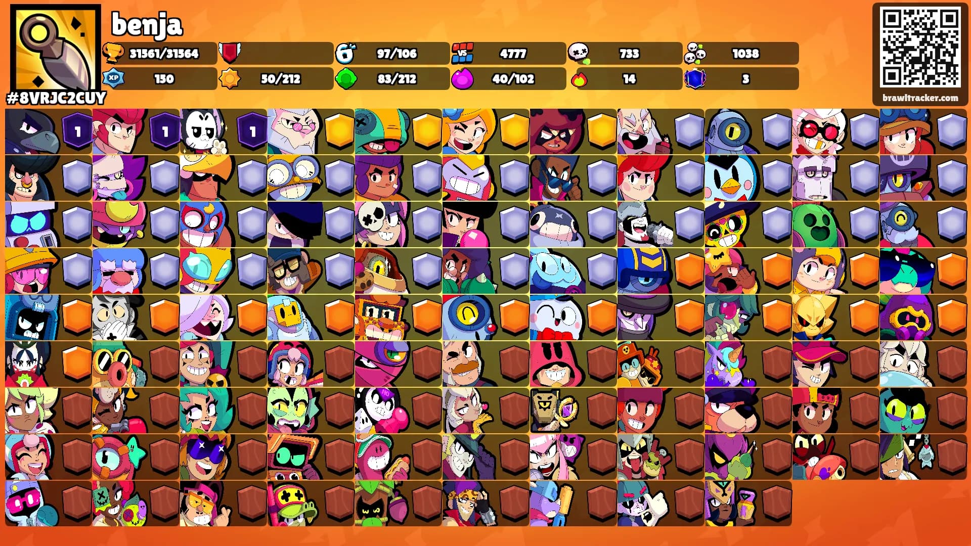benja's Ranks