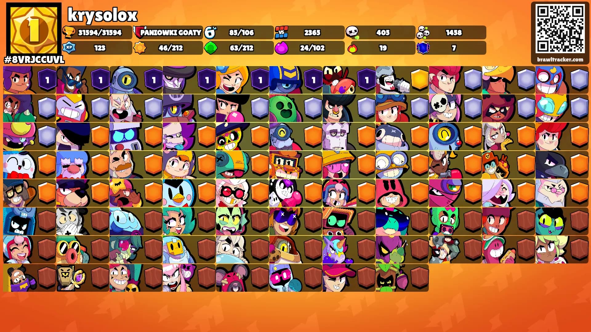 krysolox's Ranks
