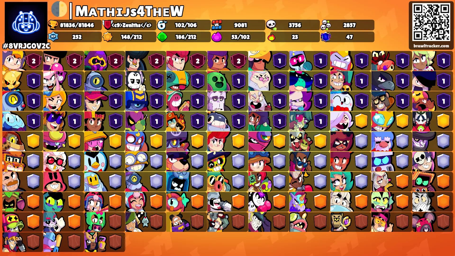 🌓|Mᴀᴛʜɪᴊs4TʜᴇW's Ranks