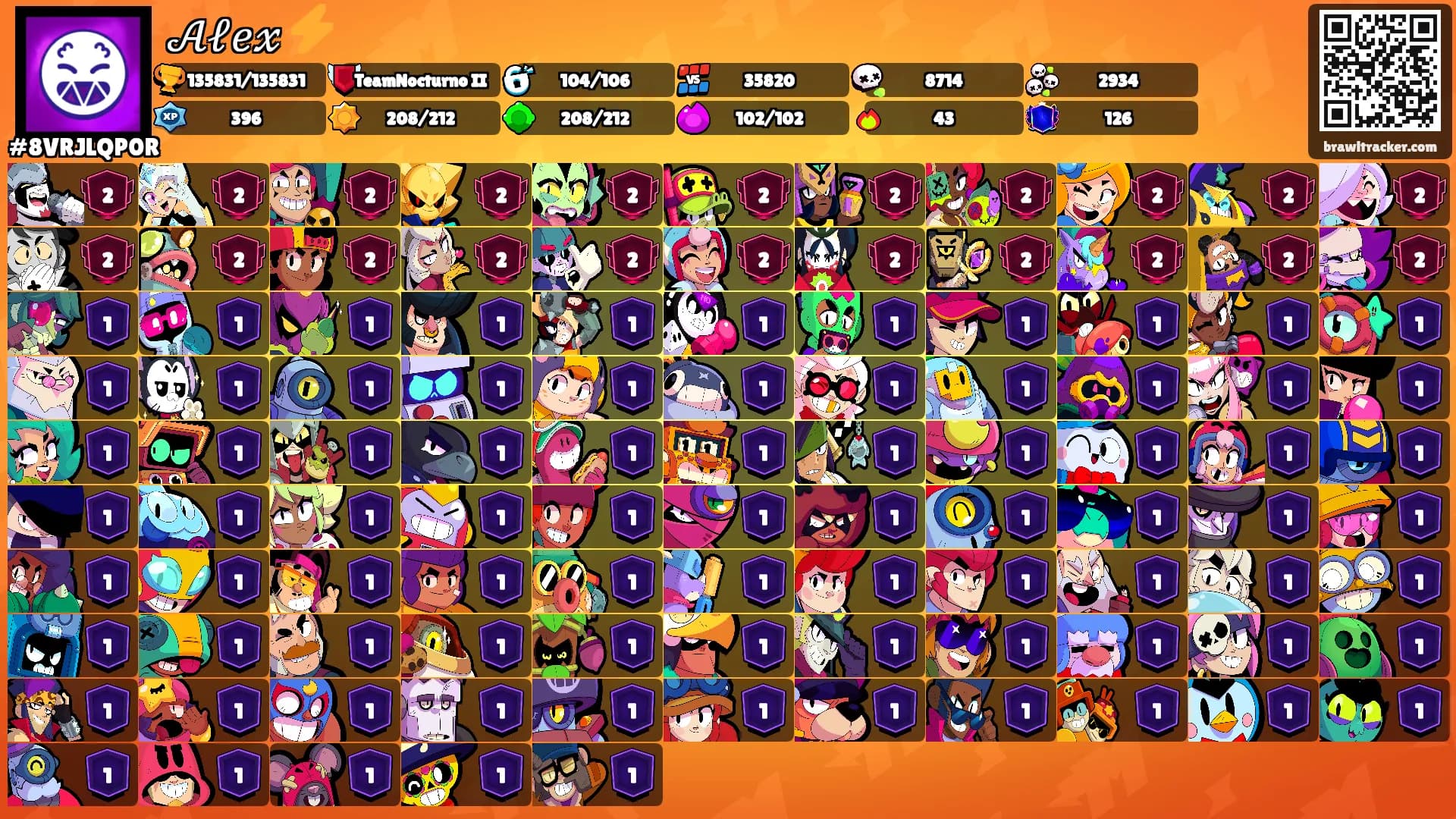 𝒜𝓁𝑒𝓍 ⚡'s Ranks