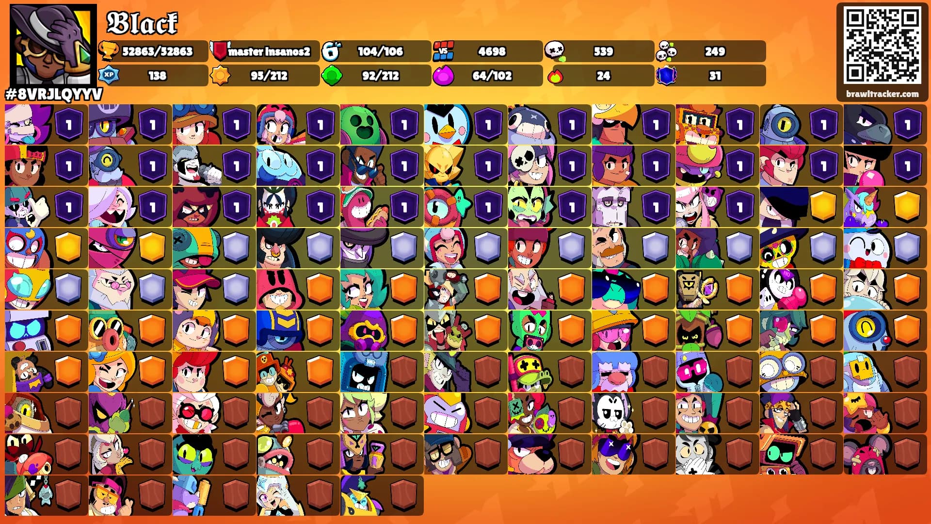𝕭𝖑𝖆𝖈𝖐's Ranks