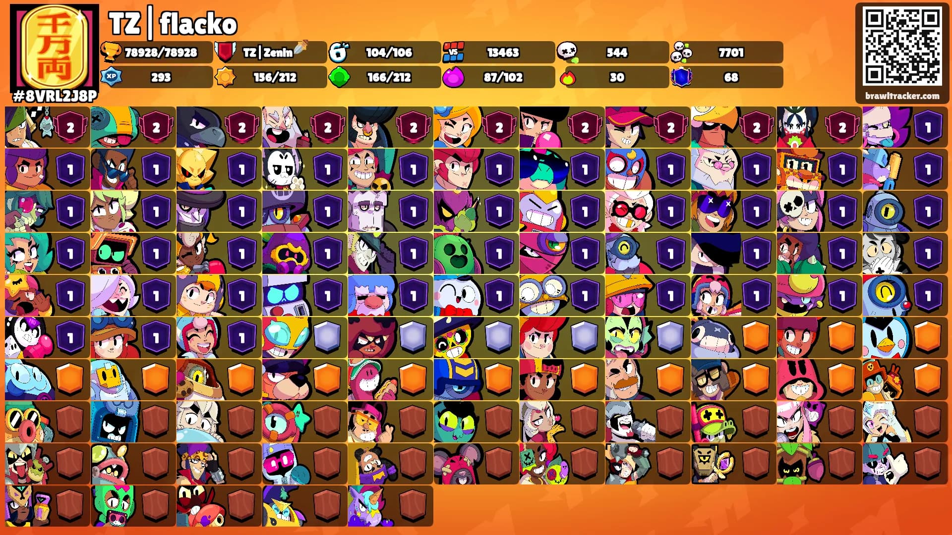 TZ|flacko's Ranks