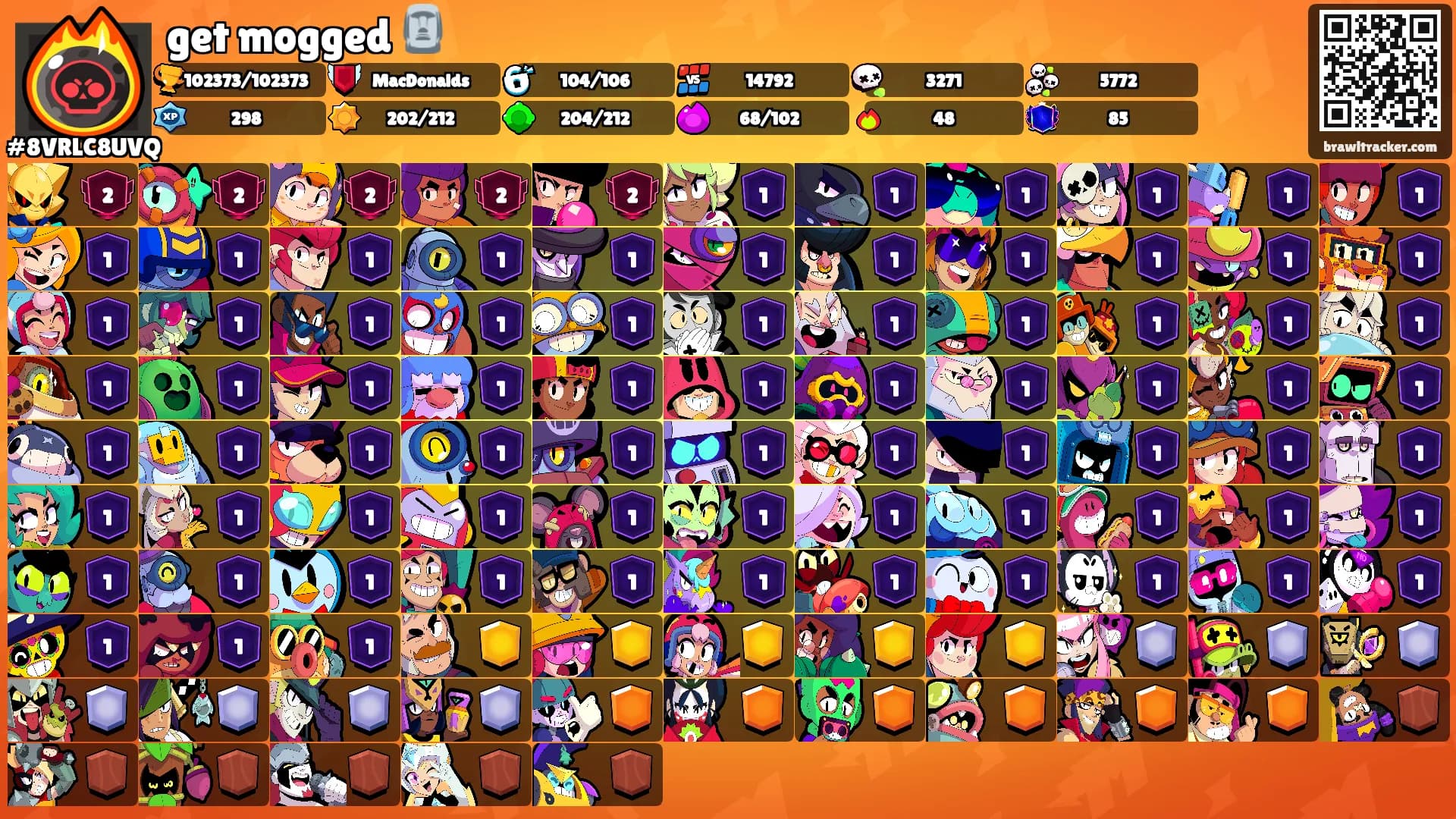 get mogged 🗿's Ranks