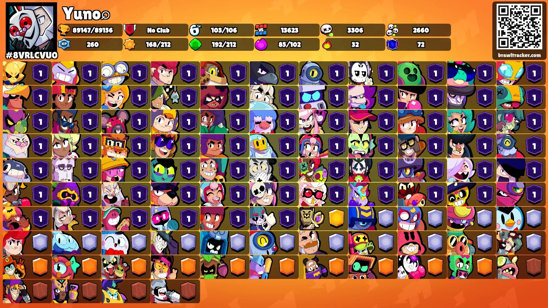 Yuno⌕'s Ranks