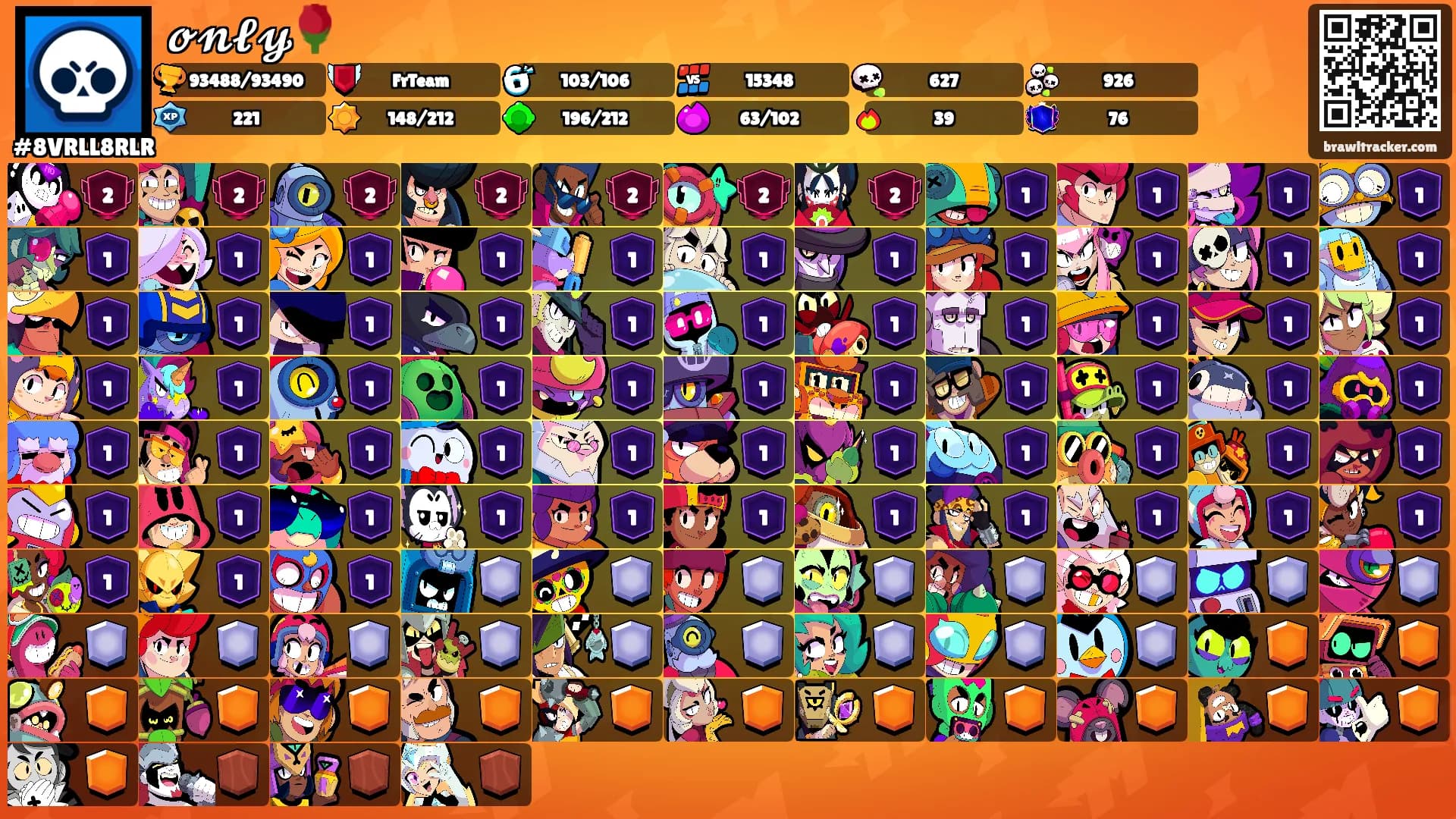 𝓸𝓷𝓵𝔂🌹's Ranks