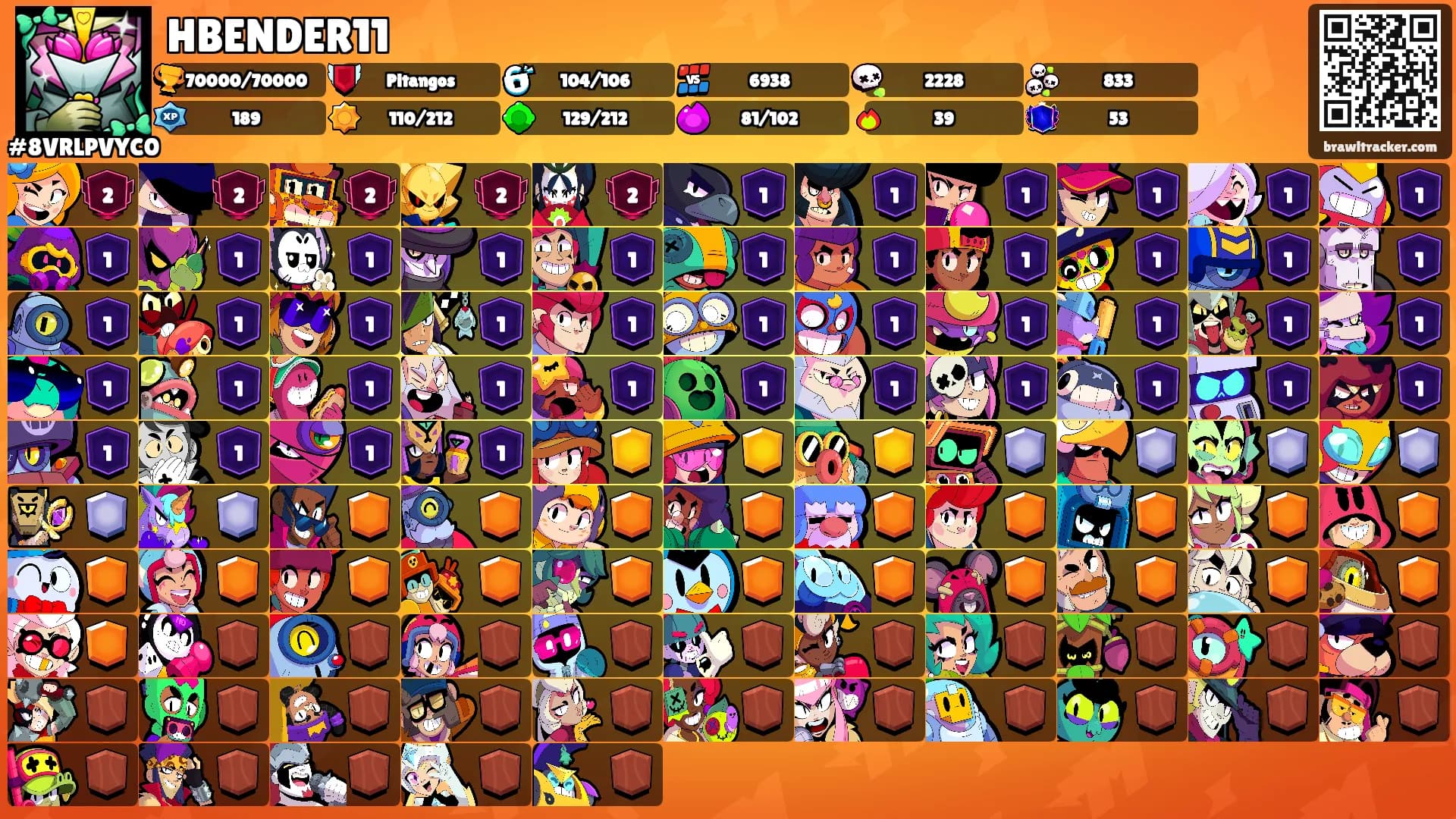 HBENDER11's Ranks