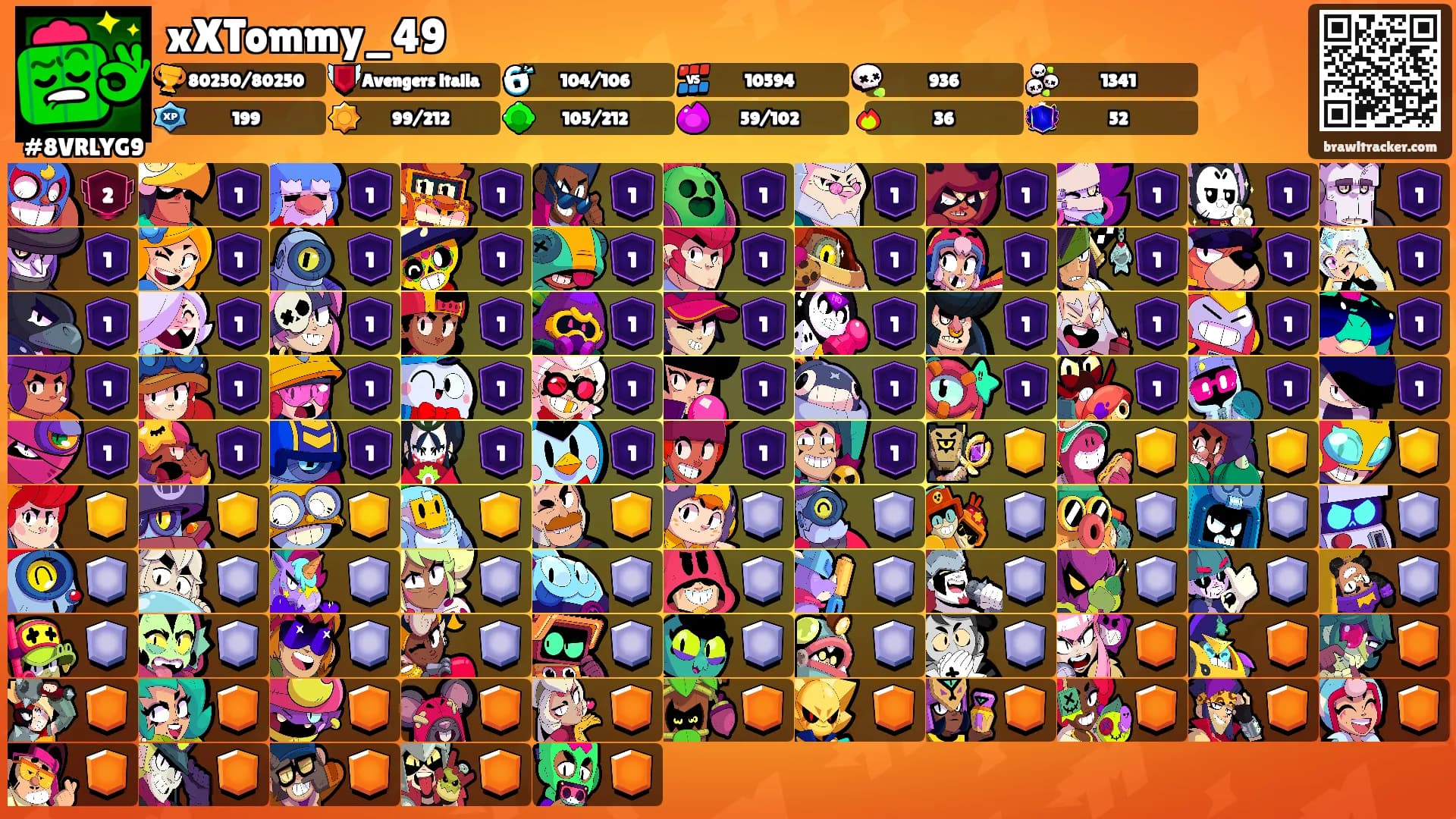 xXTommy_49's Ranks
