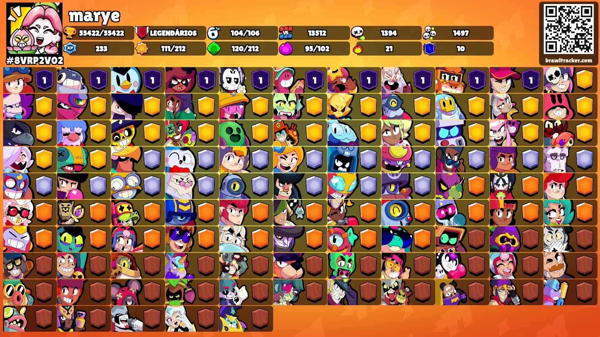 marye's Ranks