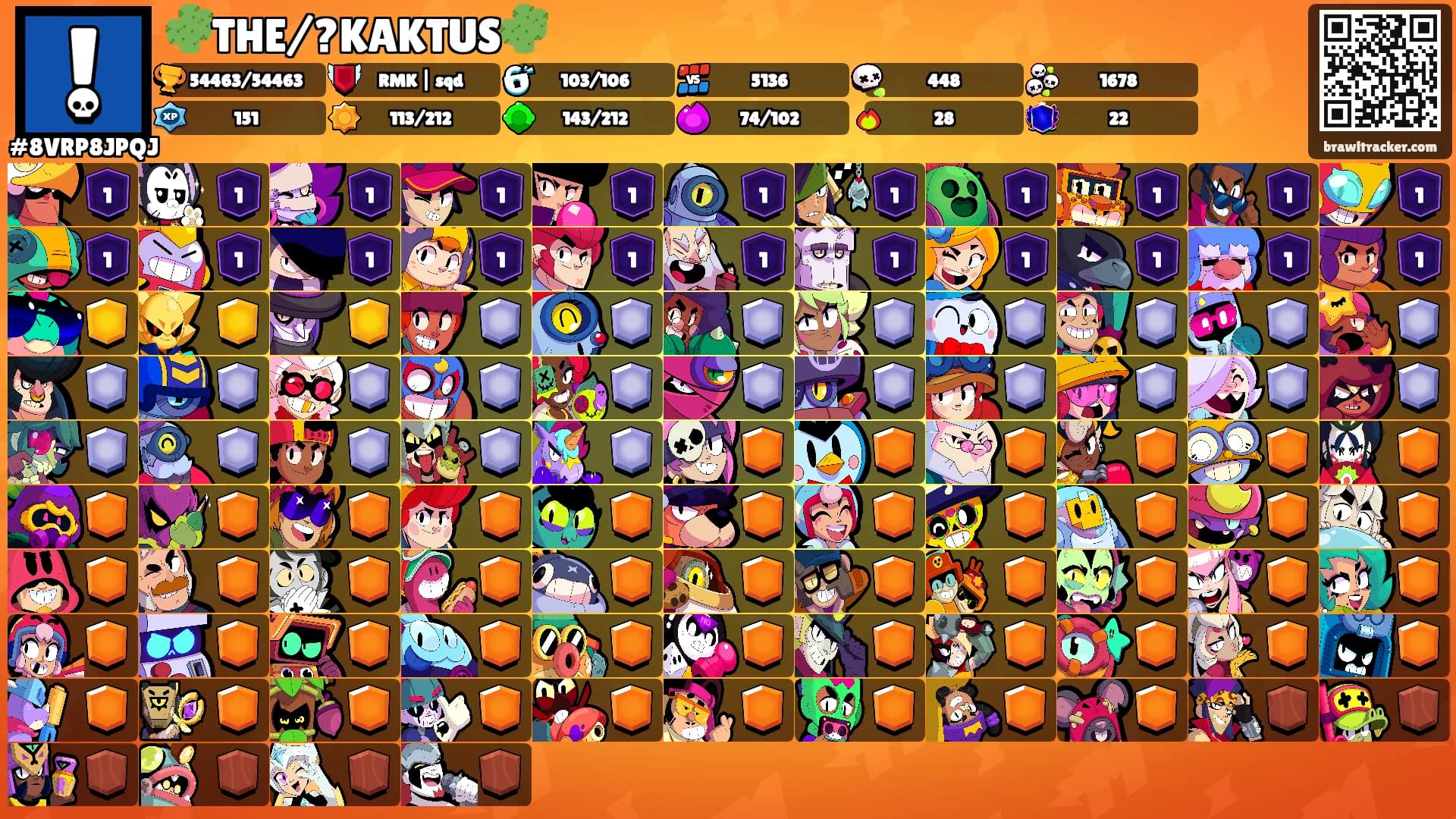 🌵THE/?KAKTUS🌵's Ranks