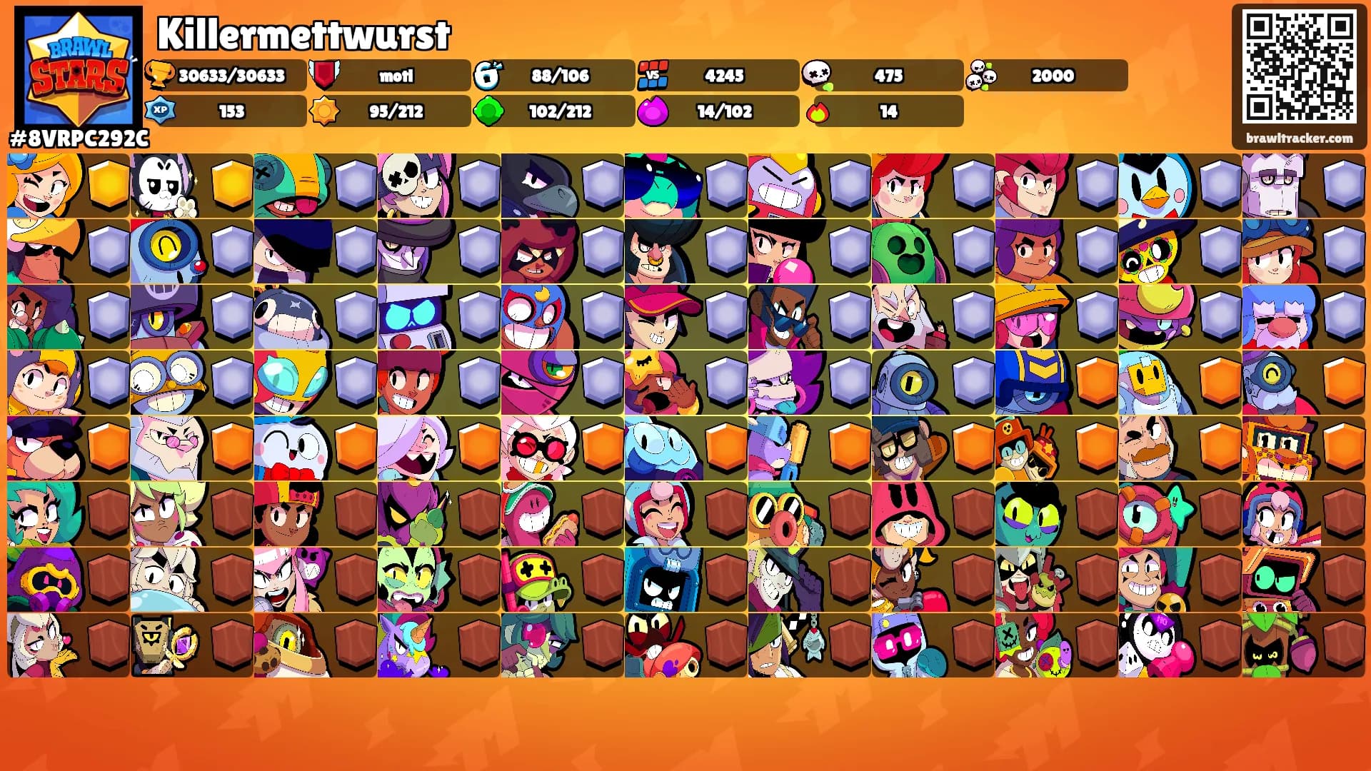 Killermettwurst's Ranks