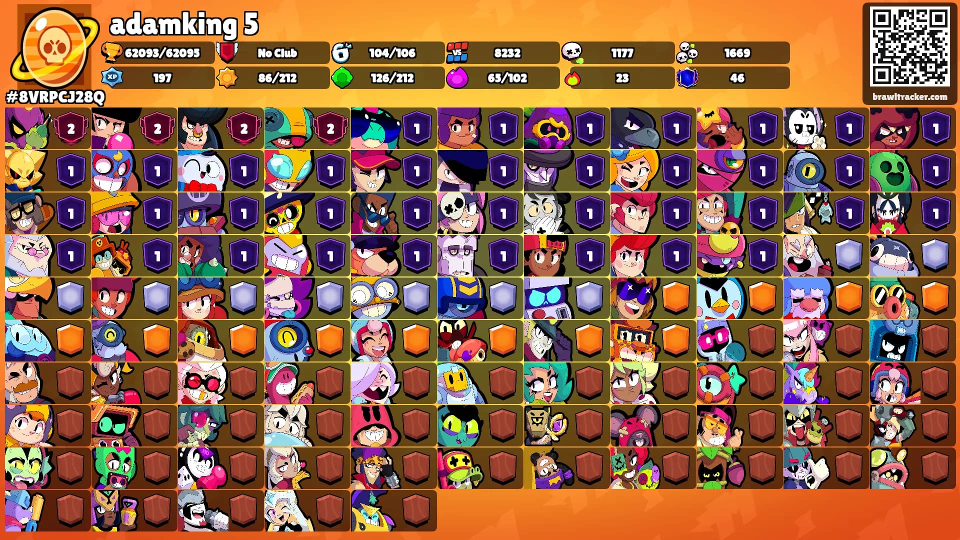 adamking 5's Ranks