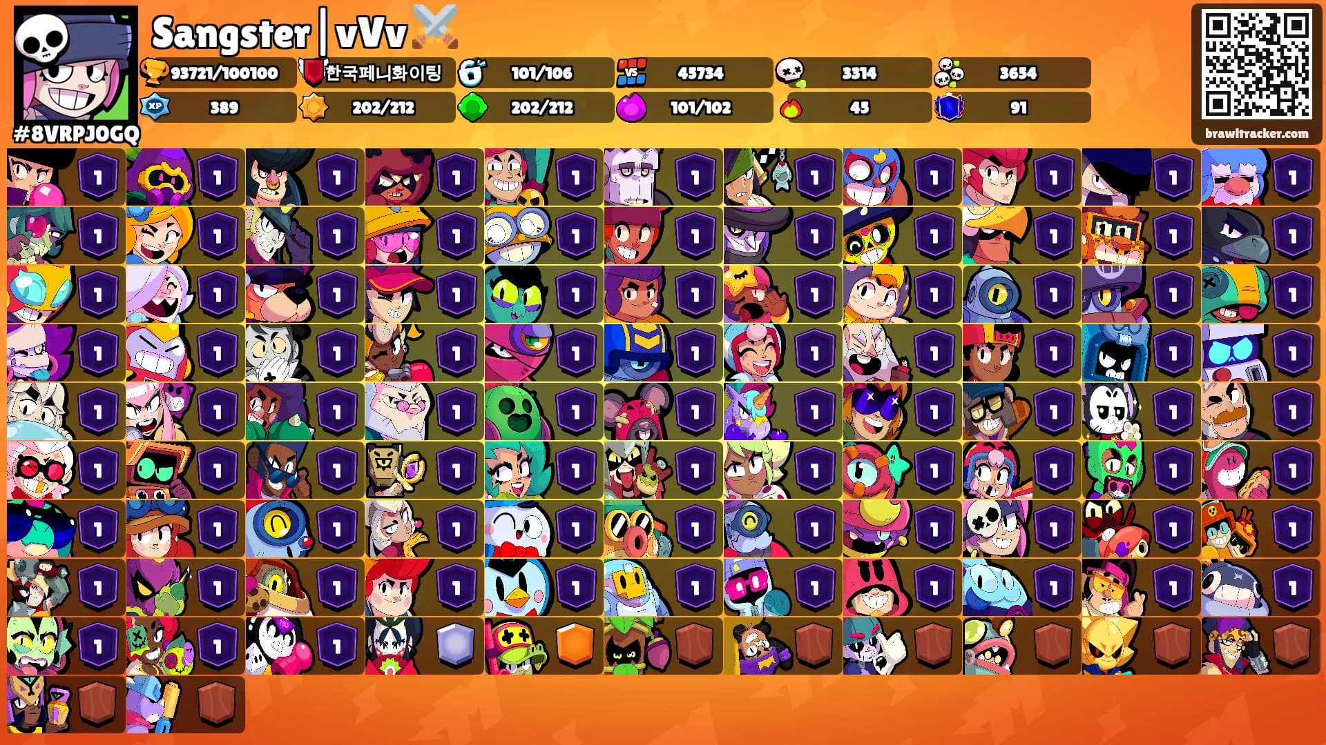 Sangster|vVv ⚔️'s Ranks