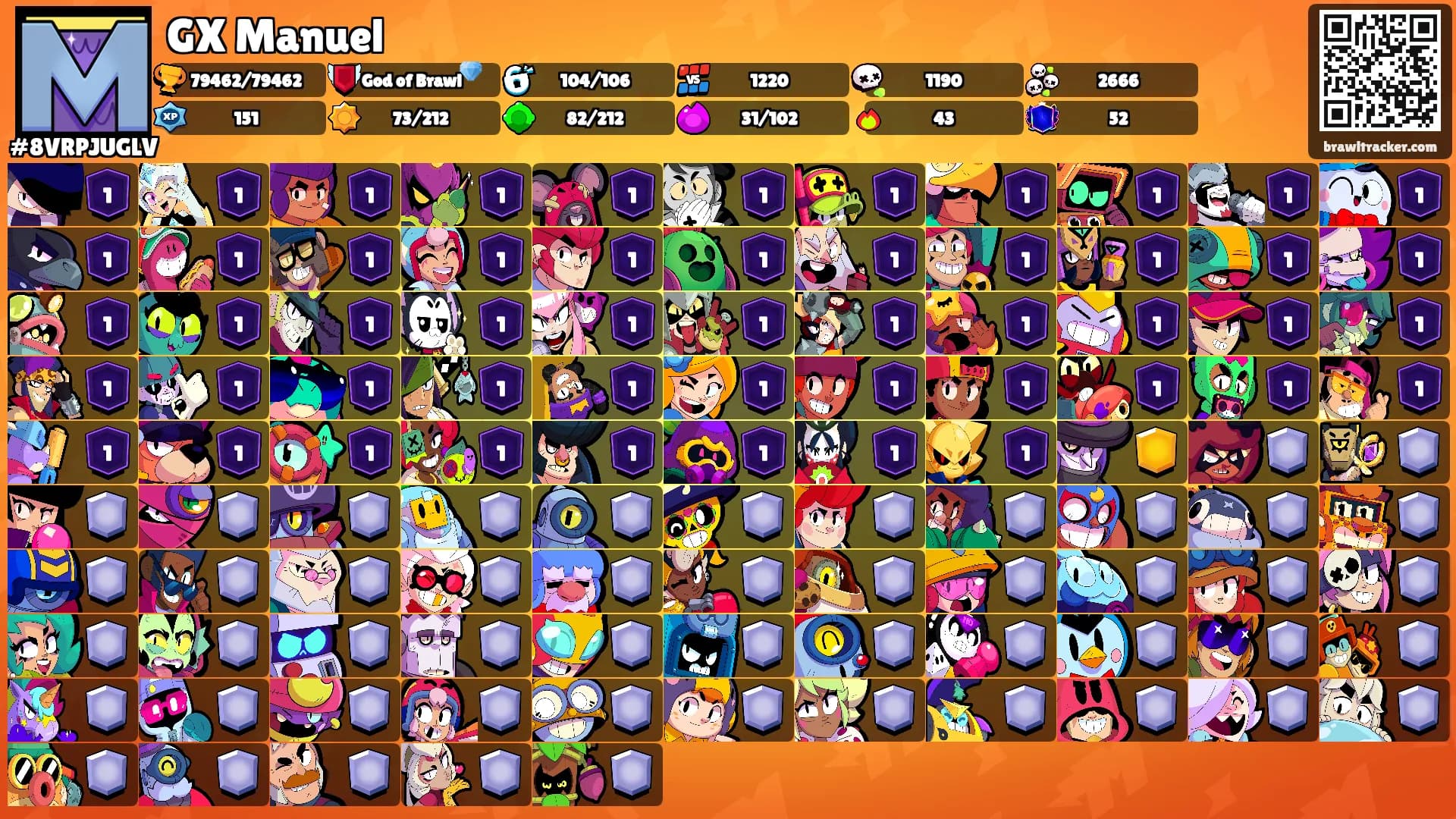 GX Manuel's Ranks