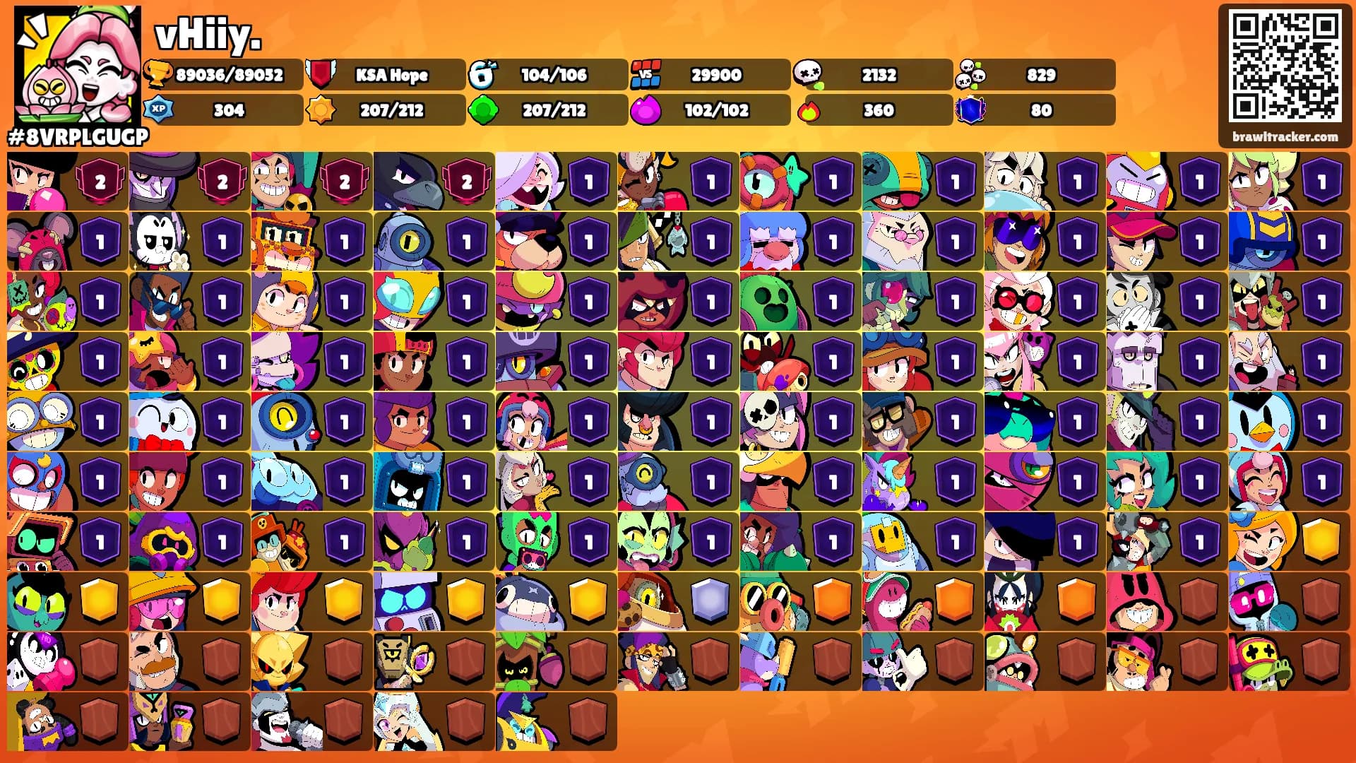vHiiy.'s Ranks