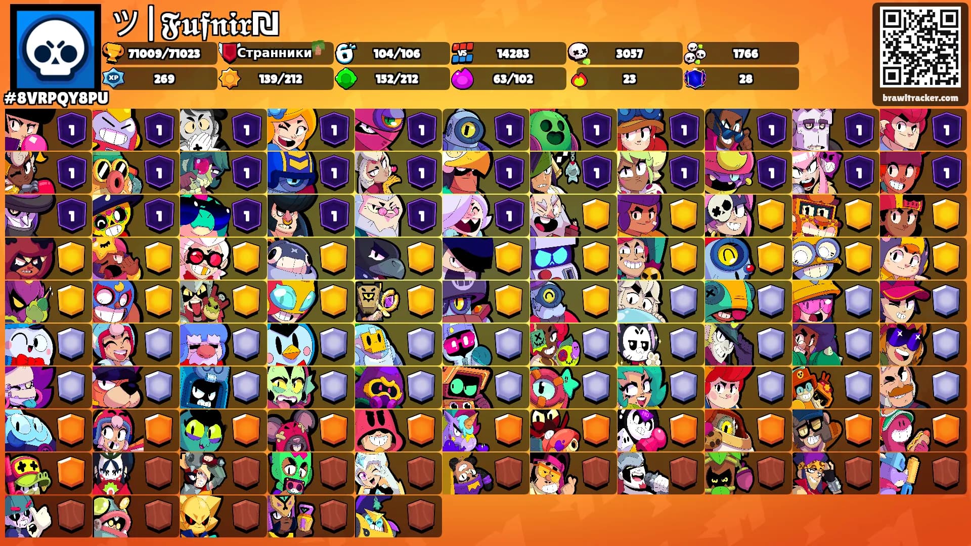 ツ|𝕱𝖚𝖋𝖓𝖎𝖗₪'s Ranks