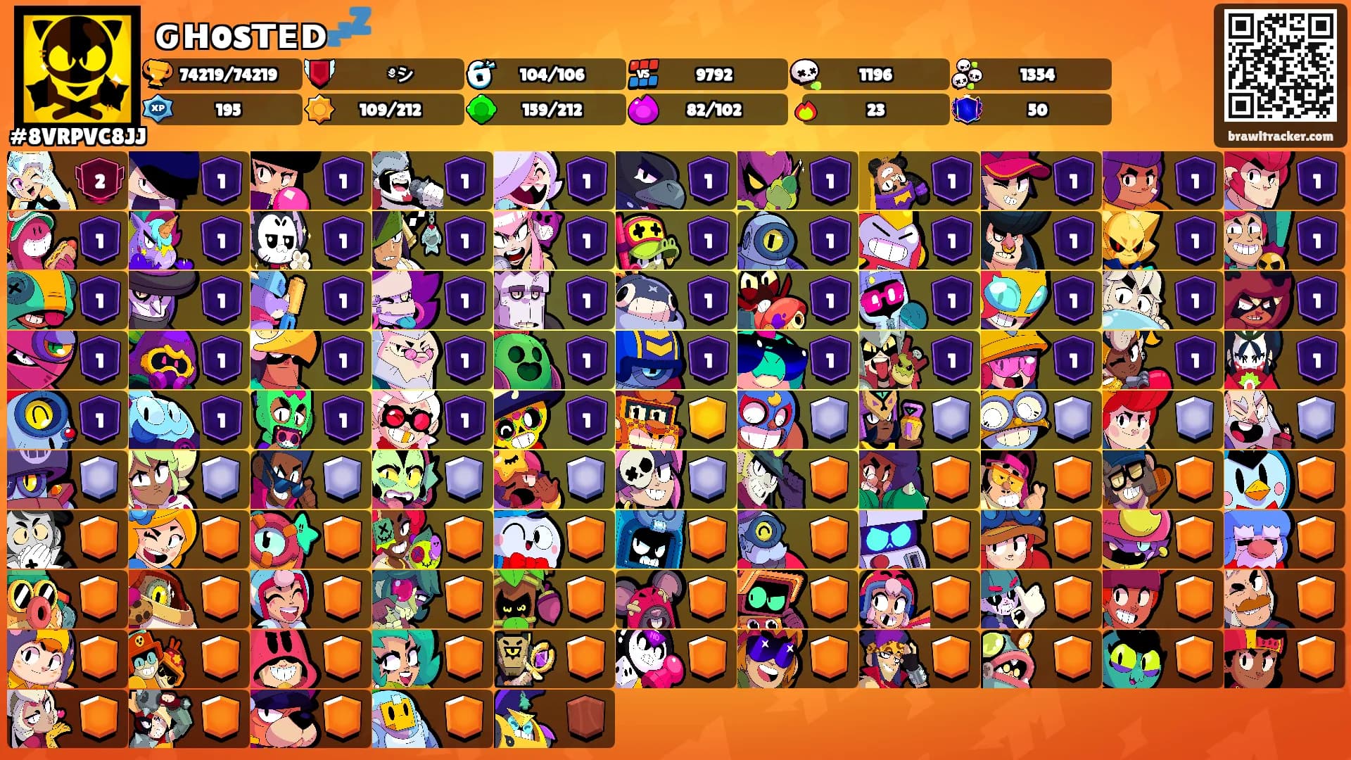 ԍнosтᴇᴅ💤's Ranks