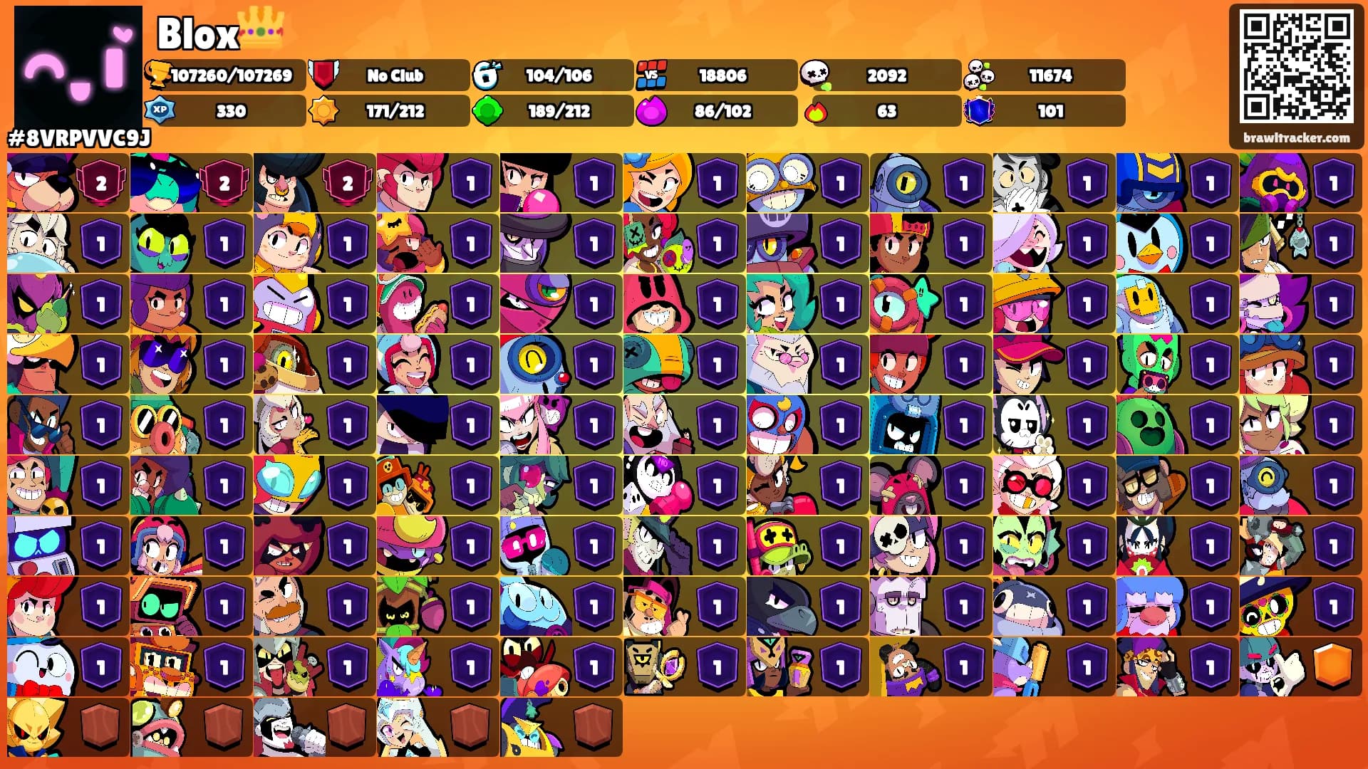 Blox👑's Ranks