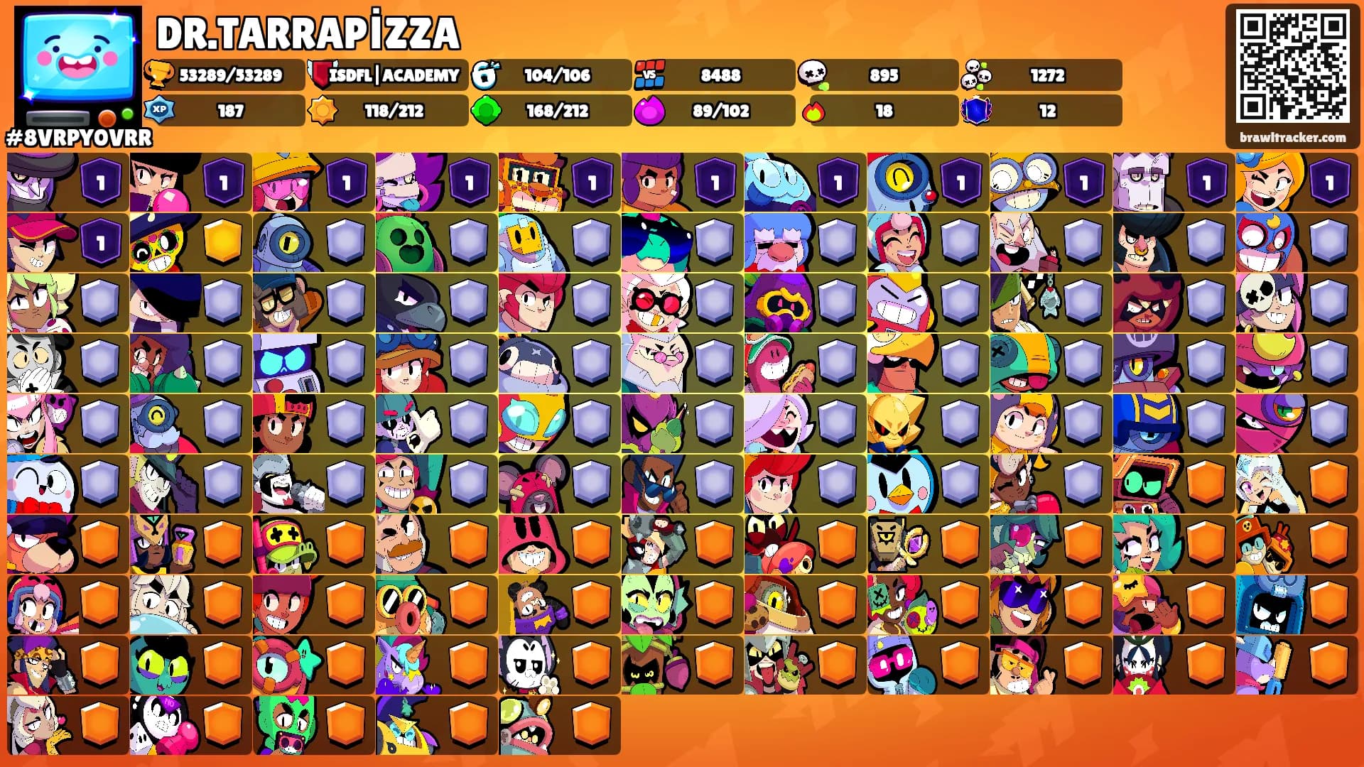 DR.TARRAPİZZA's Ranks