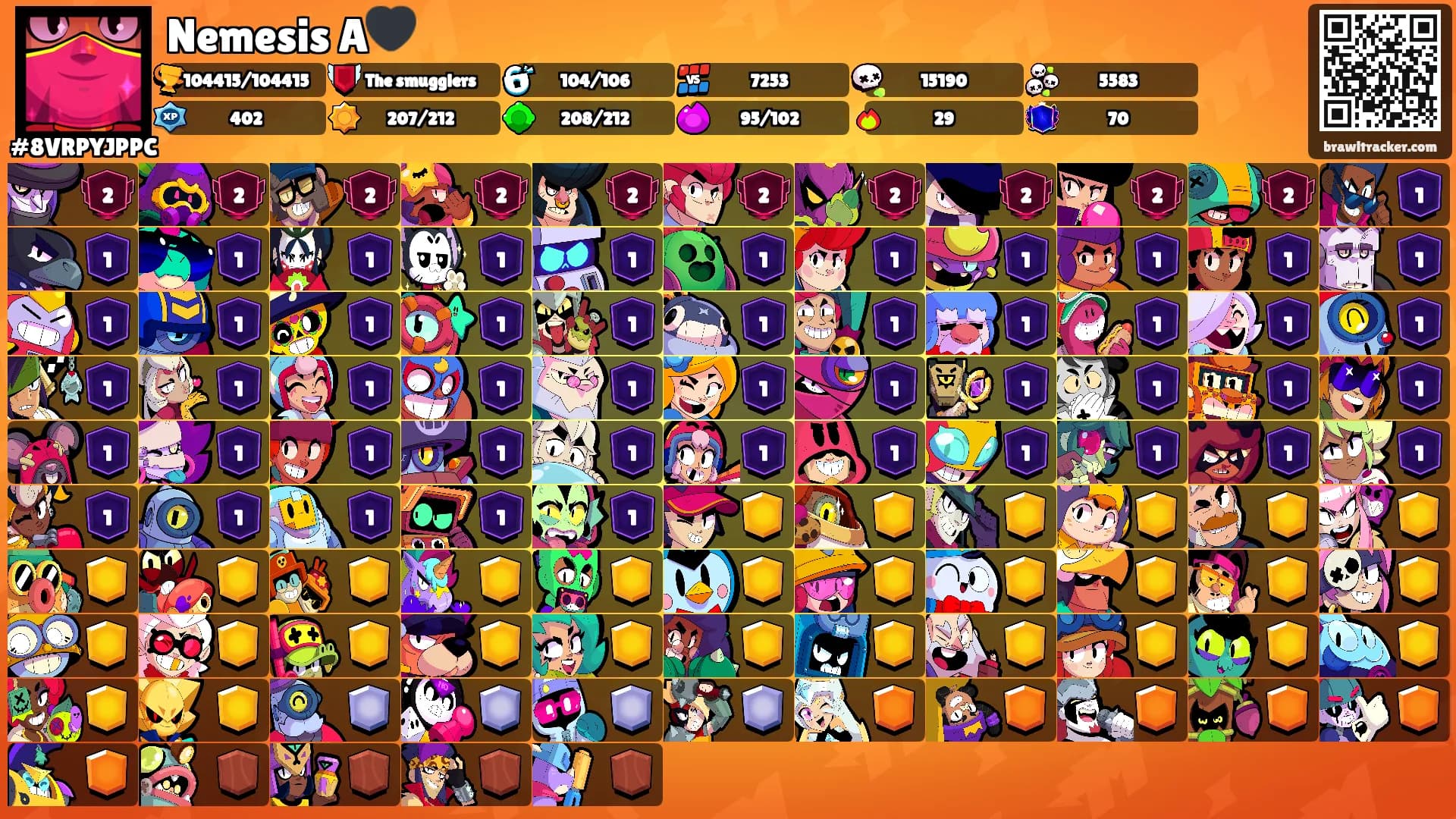 Nemesis A🖤's Ranks