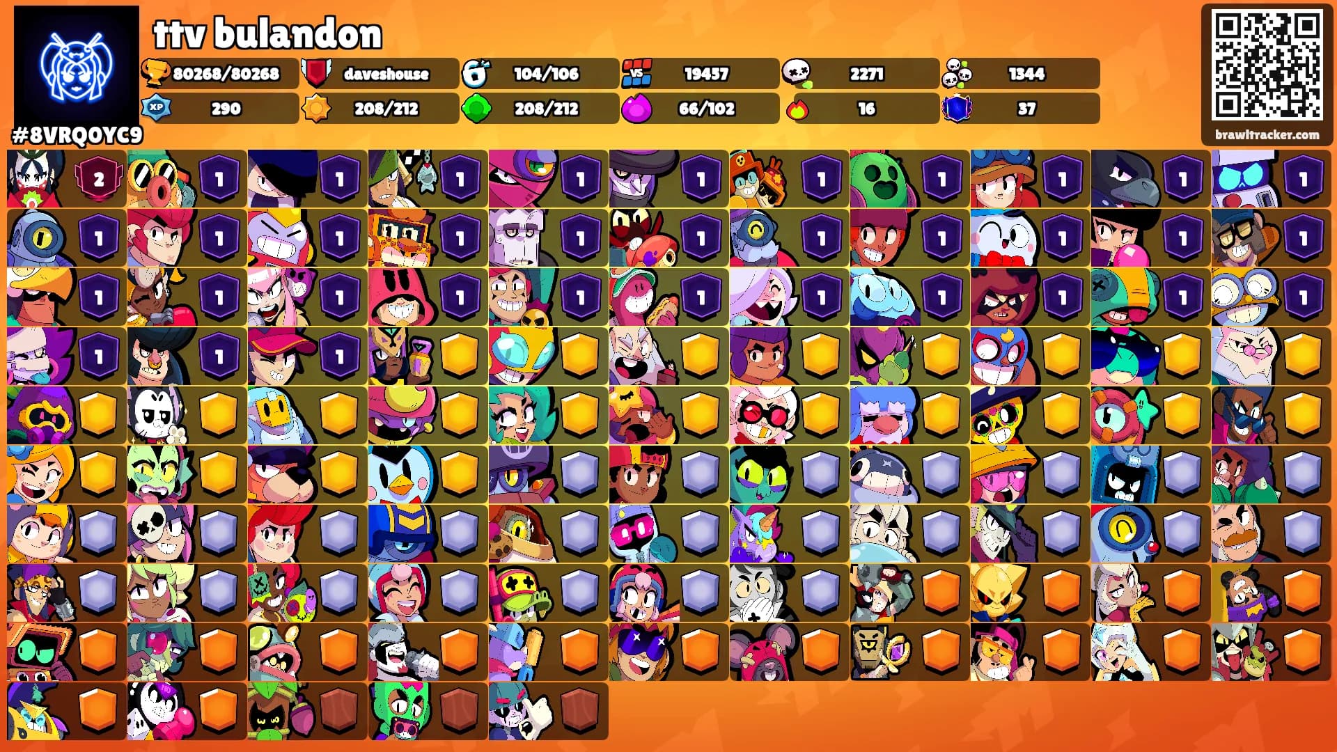 ttv bulandon's Ranks