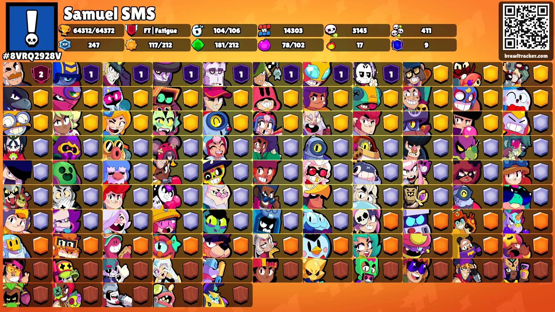 Samuel SMS's Ranks