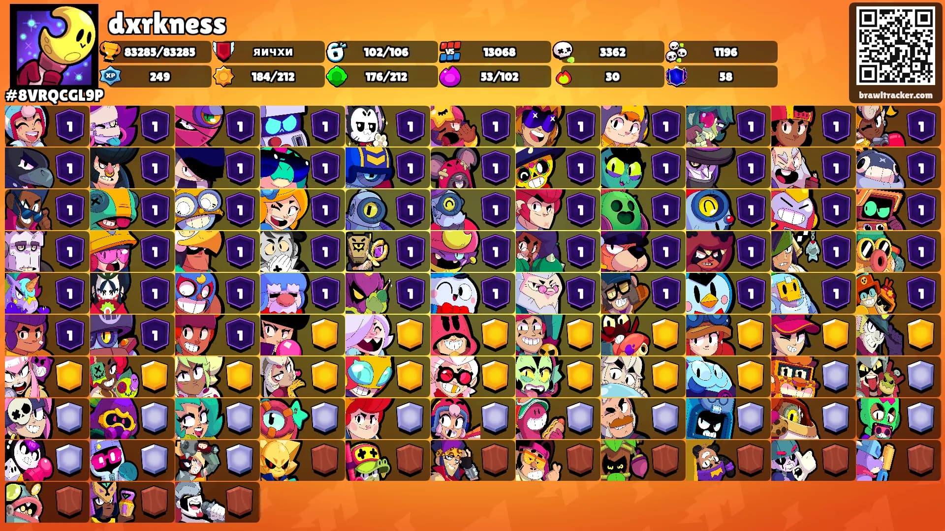 dxrkness's Ranks