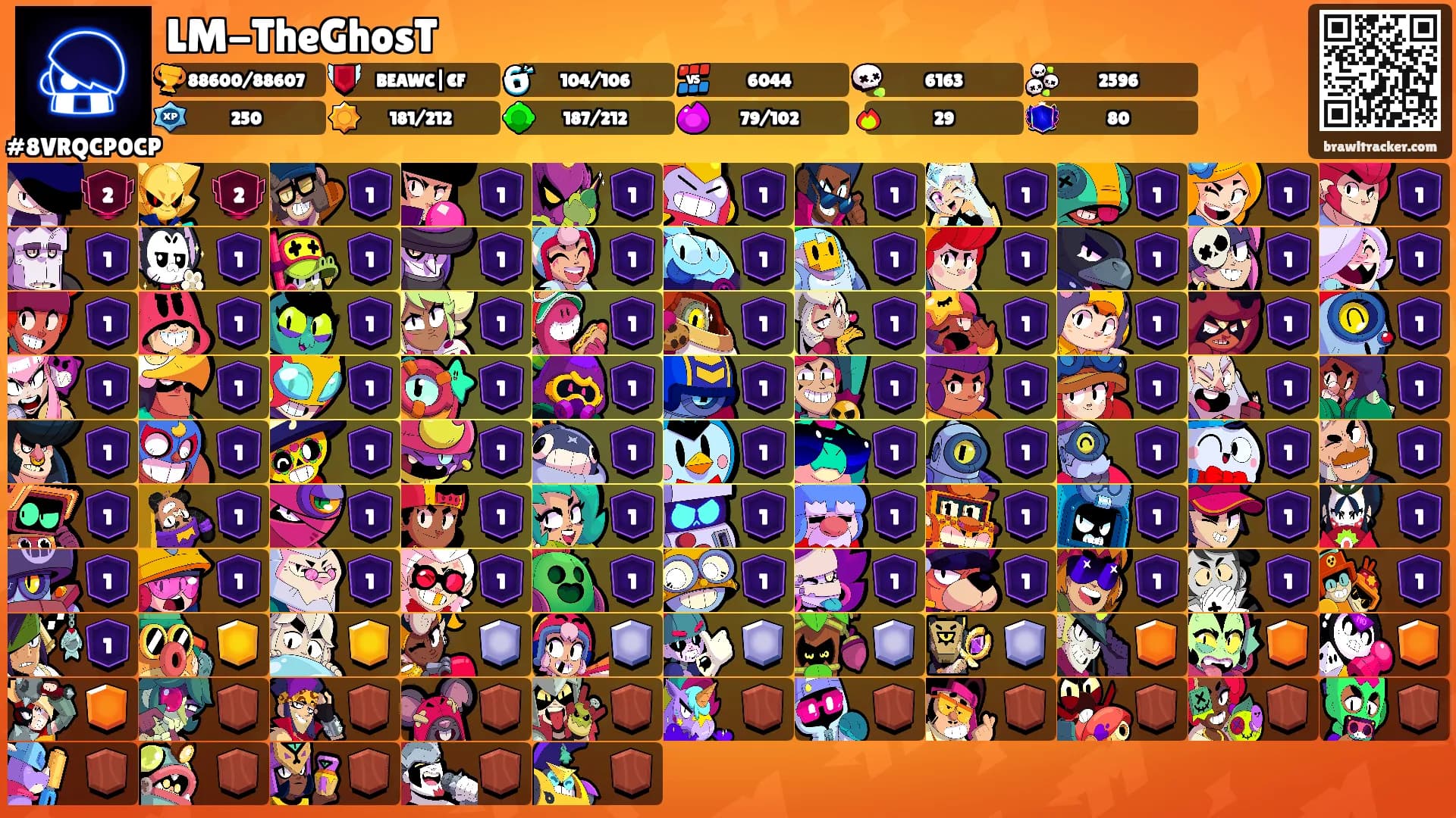 LM-TheGhosT's Ranks